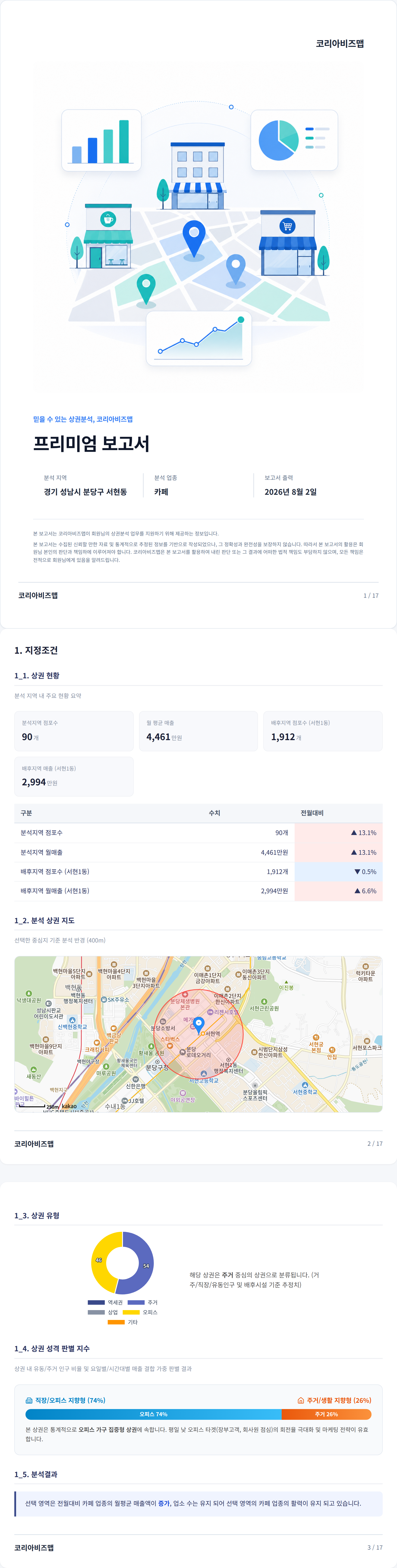 분당 지정조건