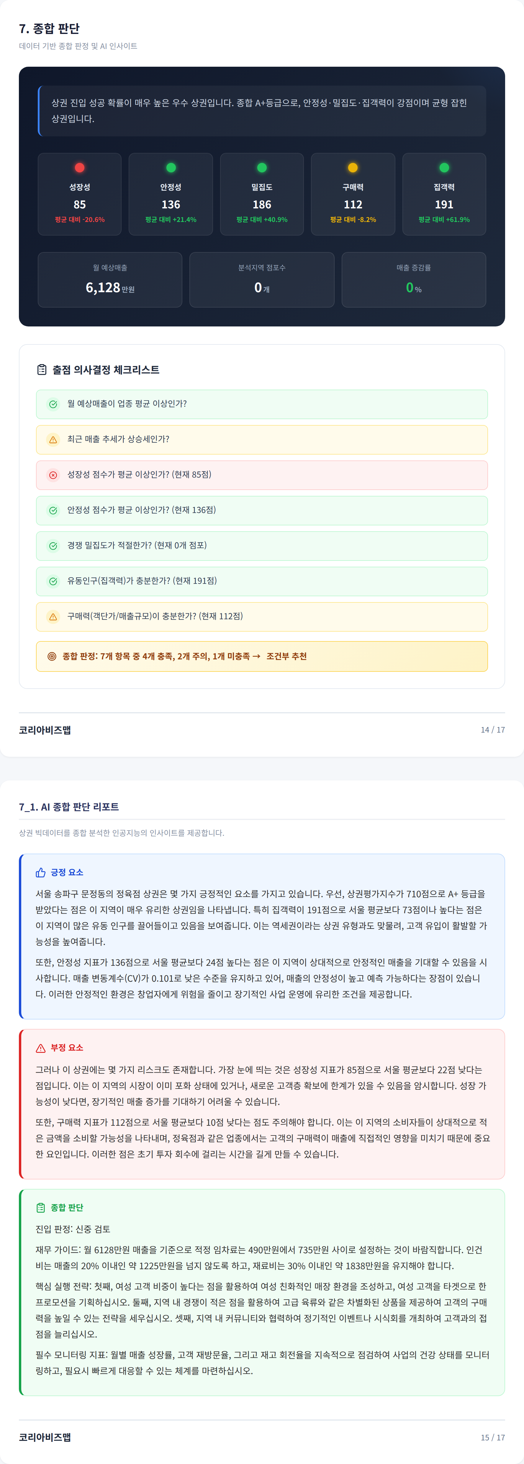 문정 종합 판단