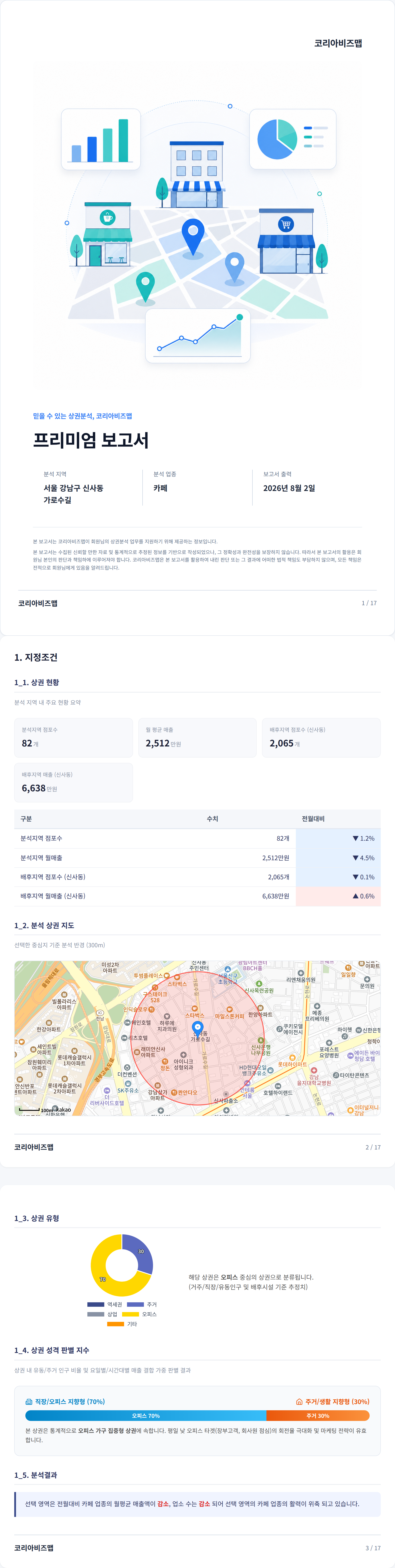 가로수길 지정조건