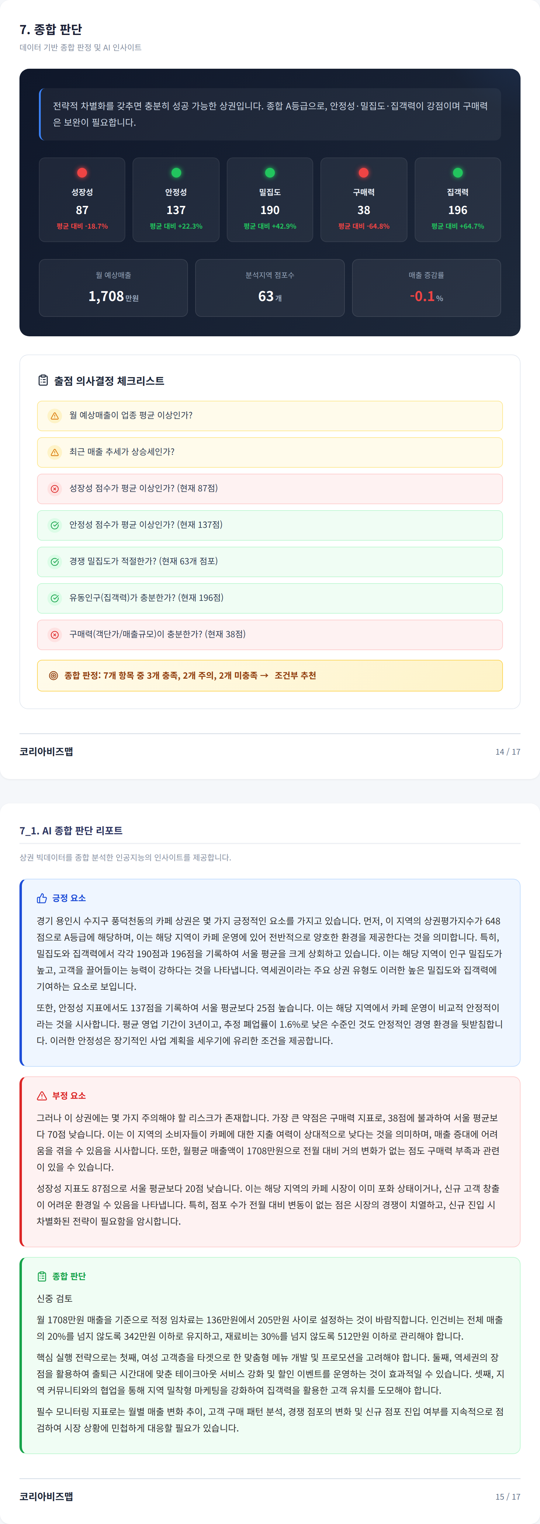 수지구청 종합 판단