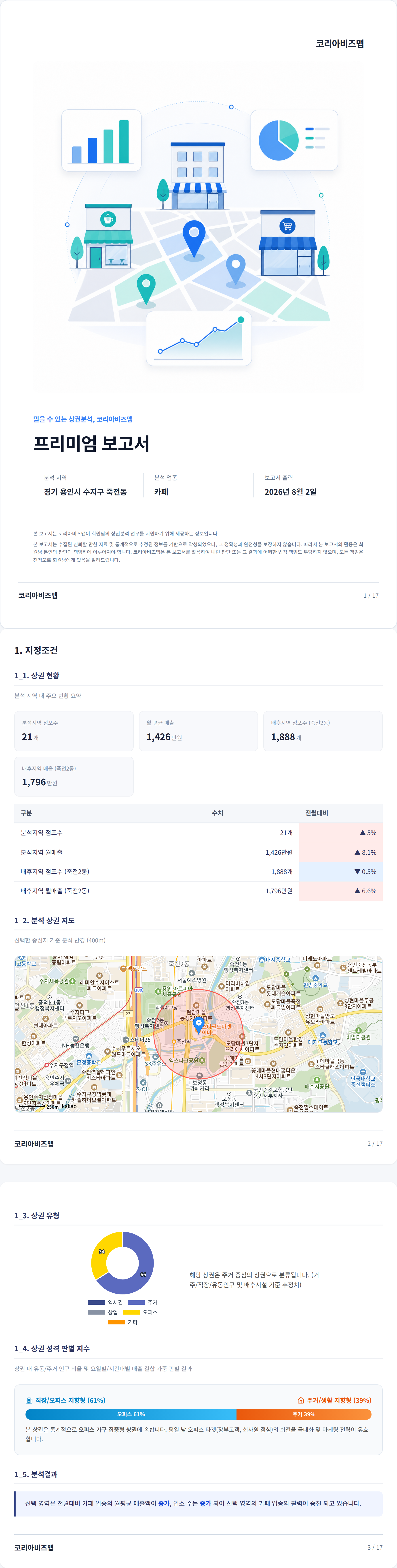죽전 지정조건