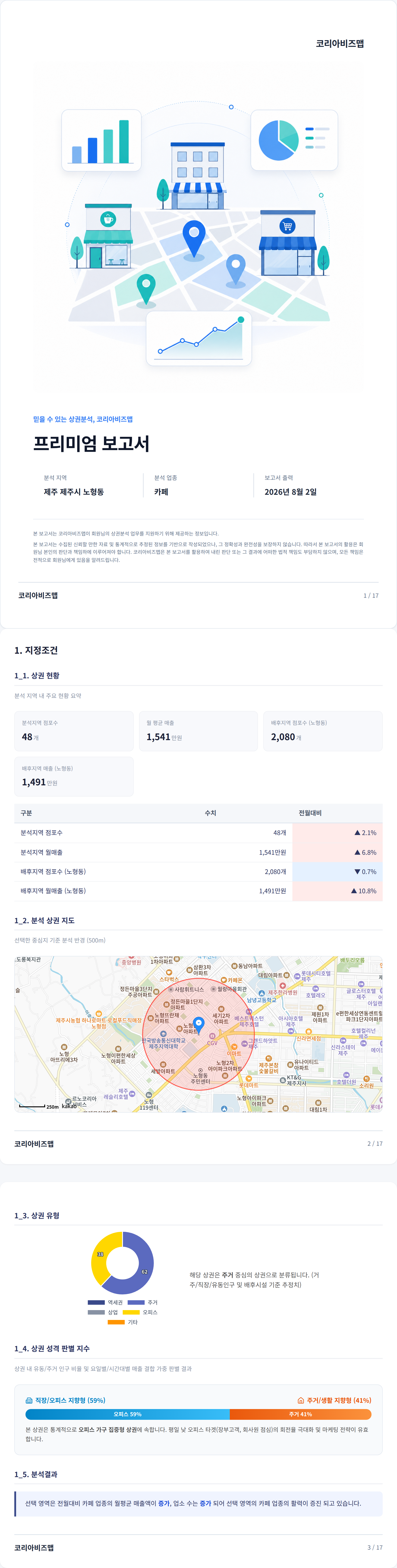 노형 지정조건