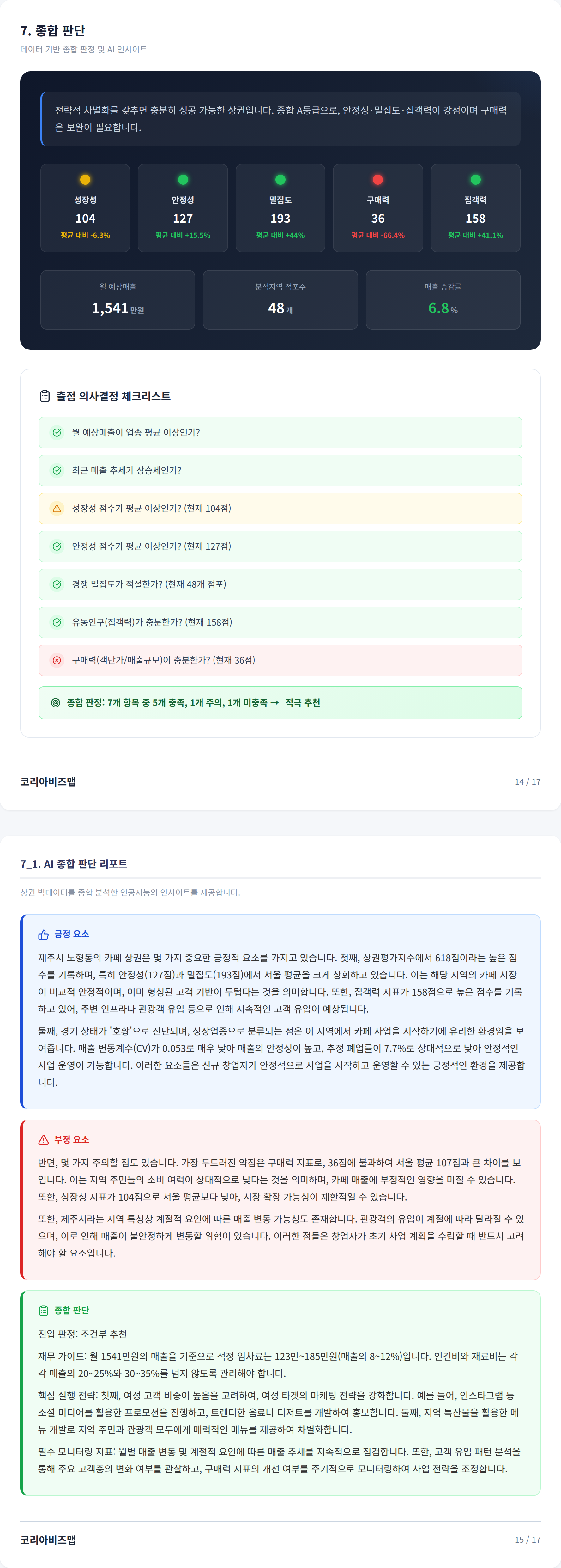 노형 종합 판단