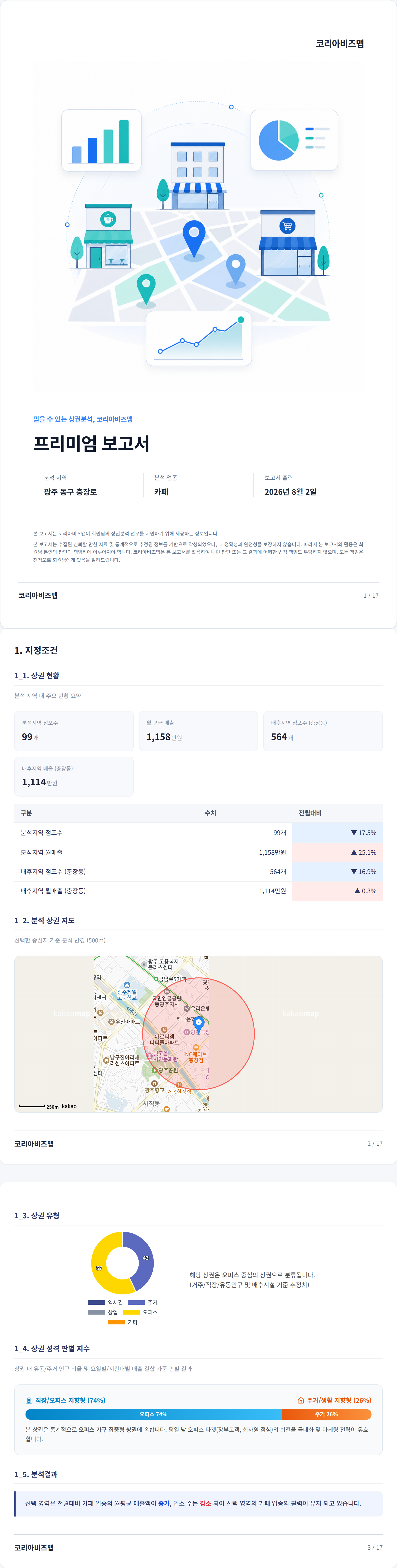 충장로 지정조건