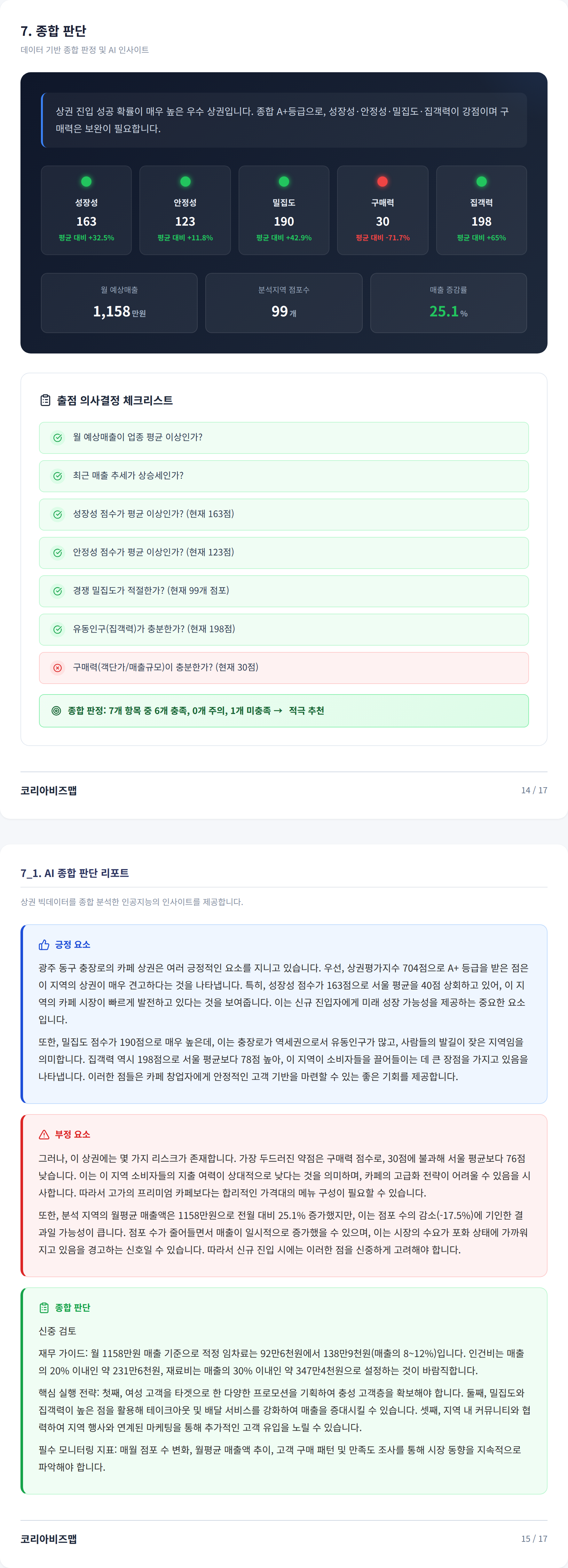 충장로 종합 판단