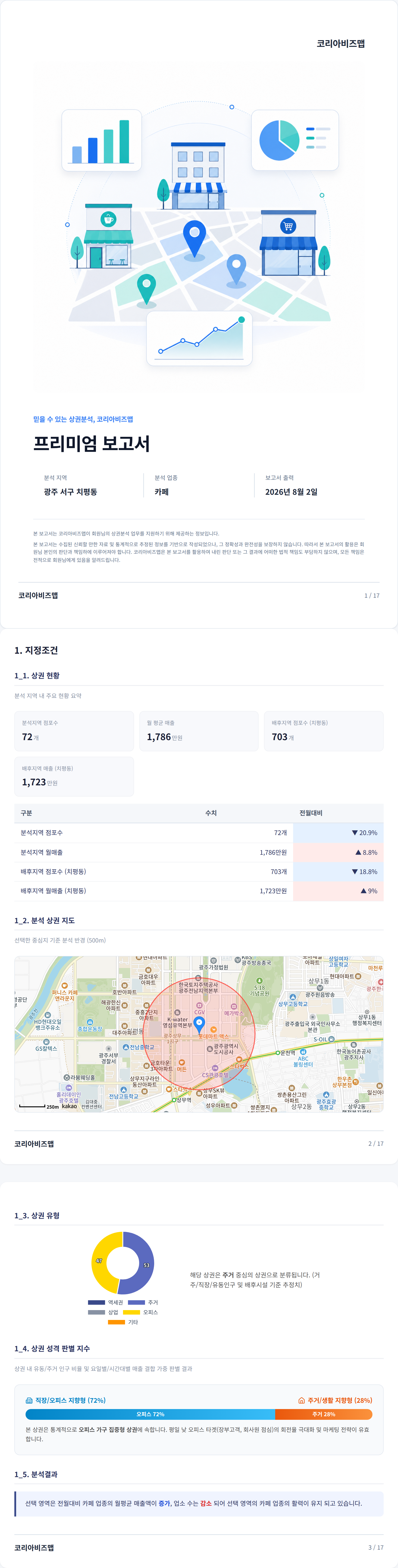 상무 지정조건