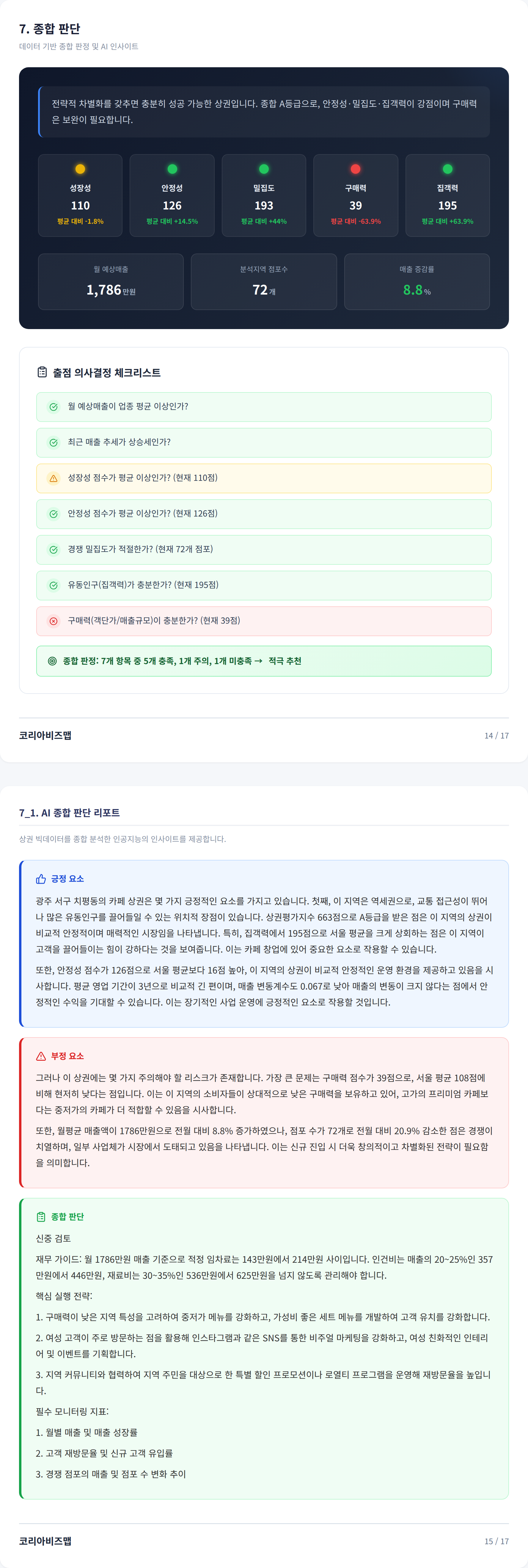 상무 종합 판단
