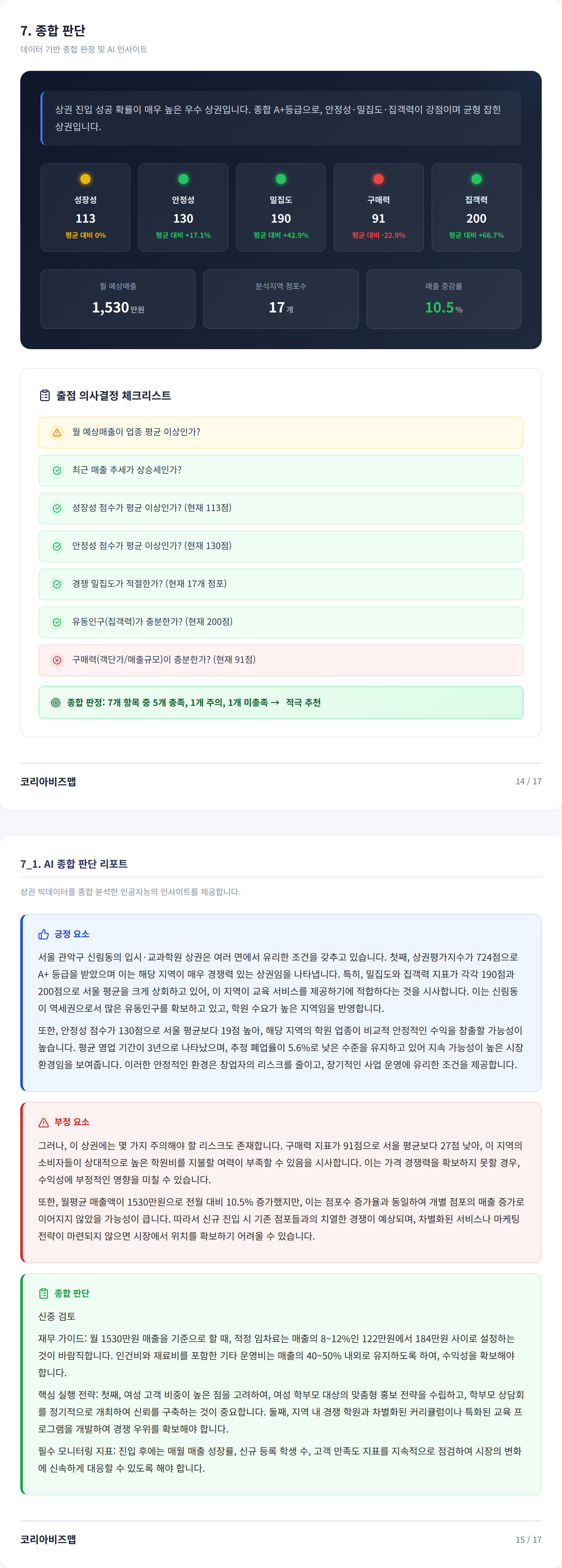 신림 종합 판단