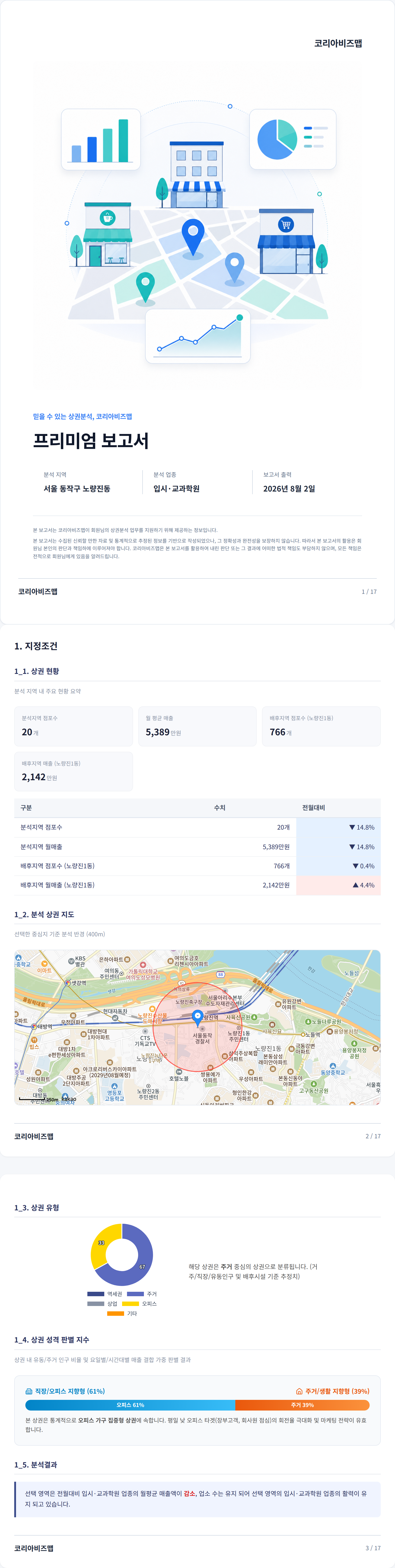 노량진 지정조건