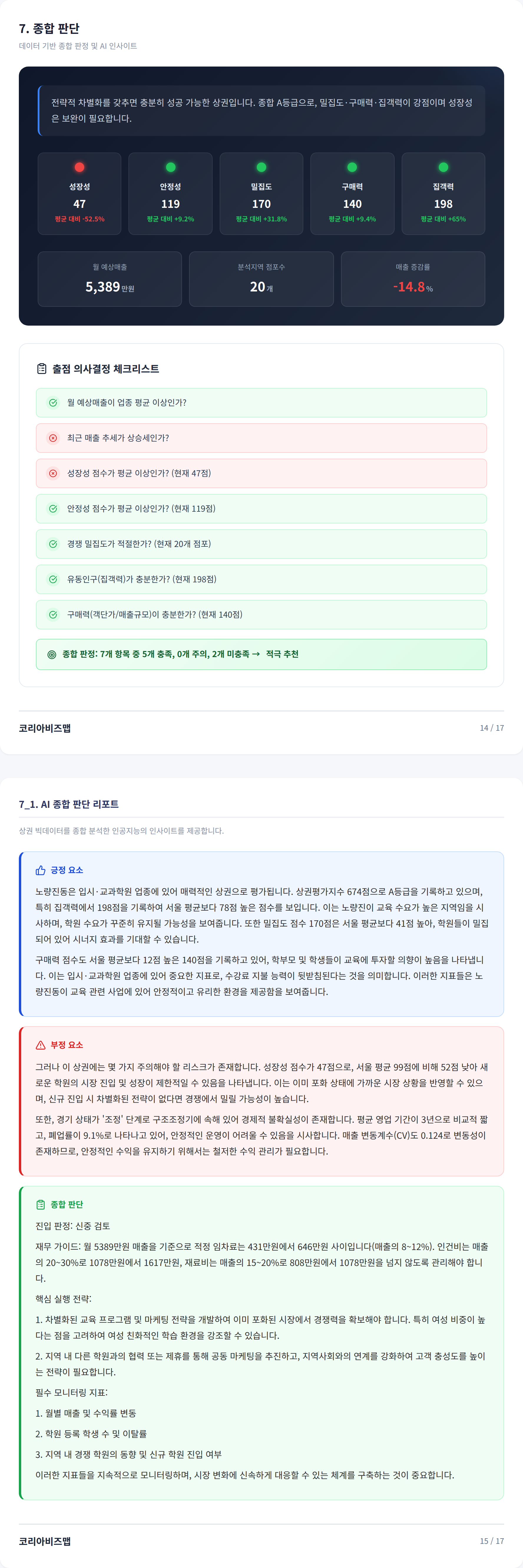 노량진 종합 판단