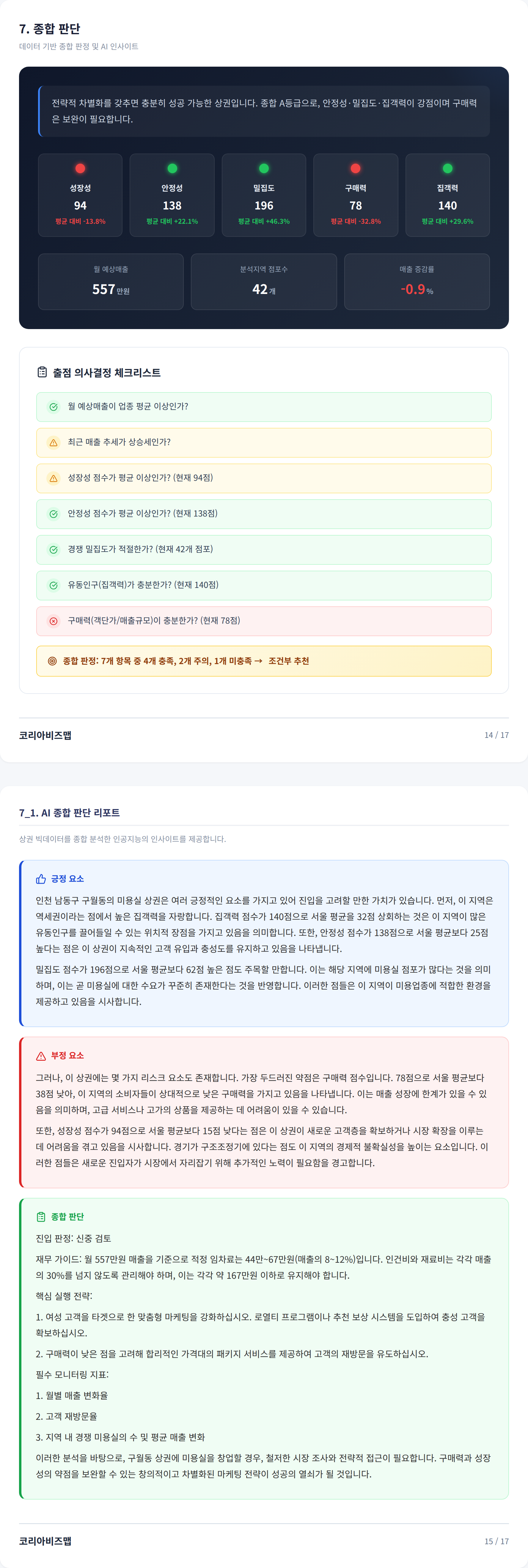 구월 종합 판단