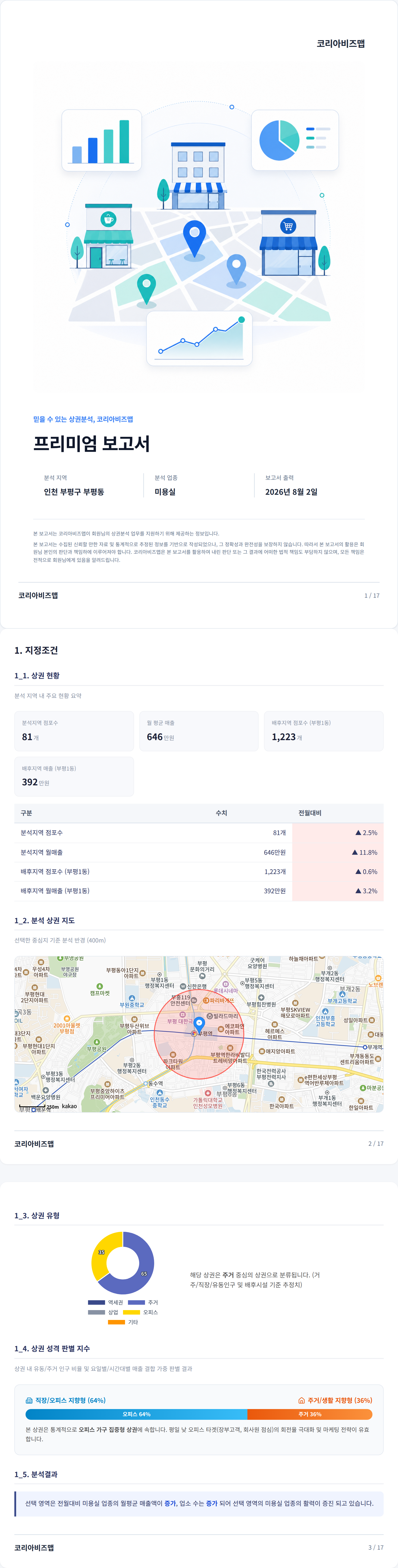 부평 지정조건