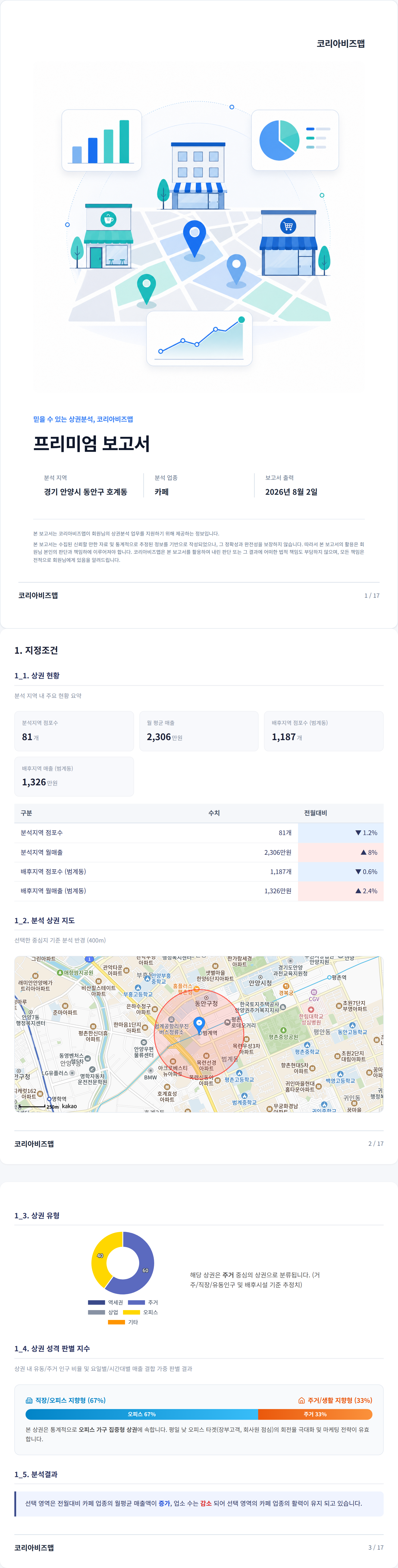 범계 지정조건