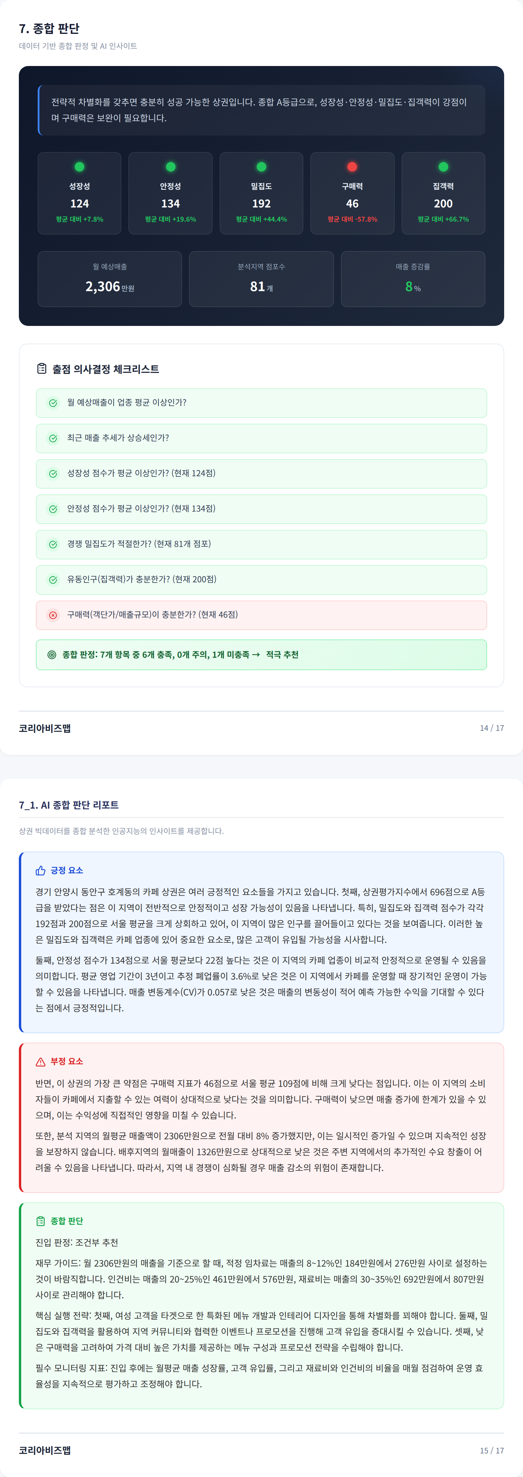 범계 종합 판단