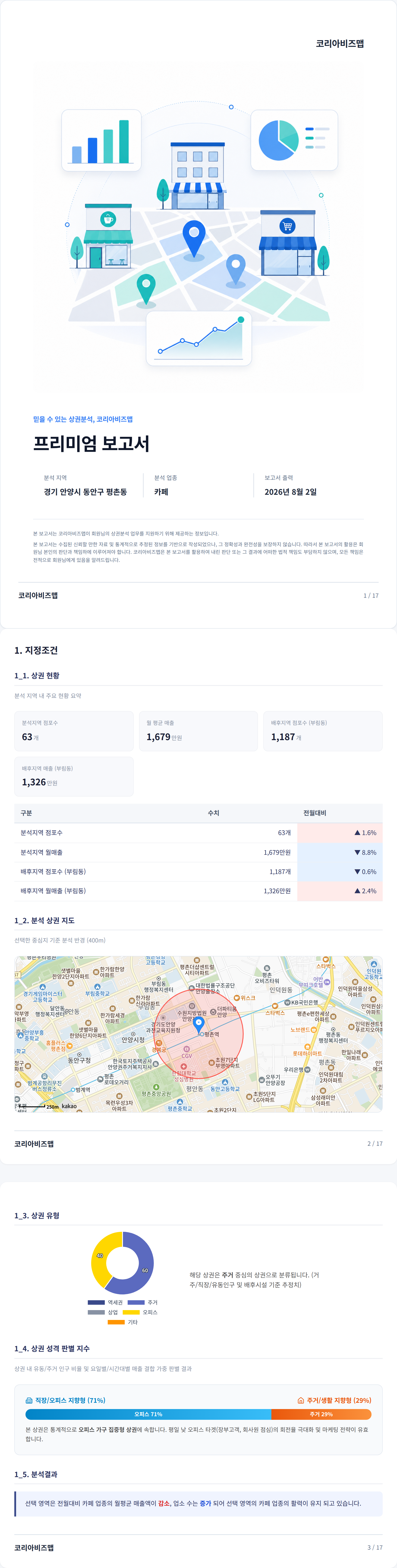 평촌 지정조건