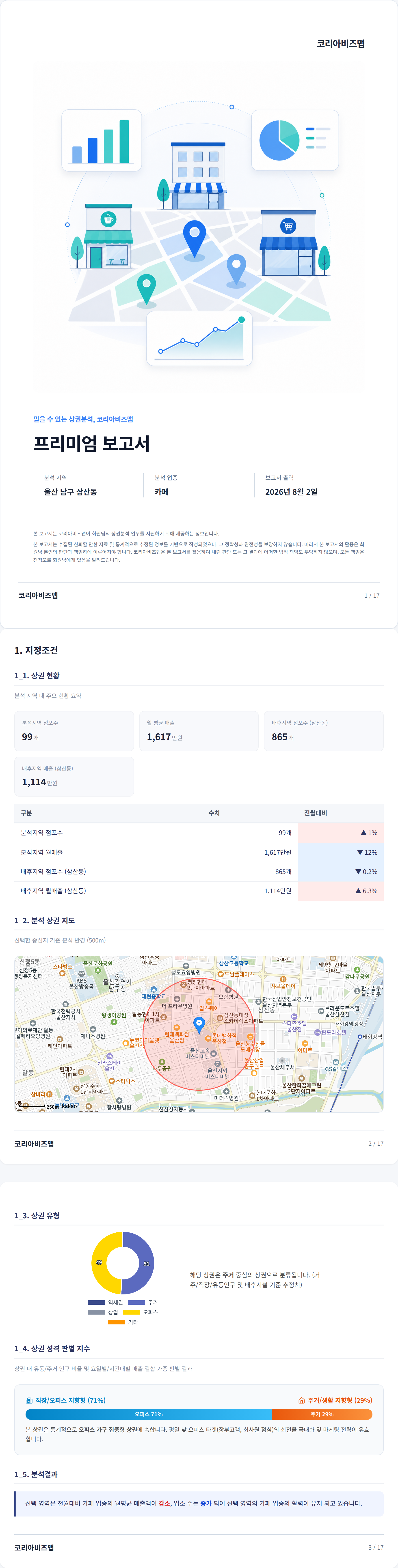 삼산 지정조건
