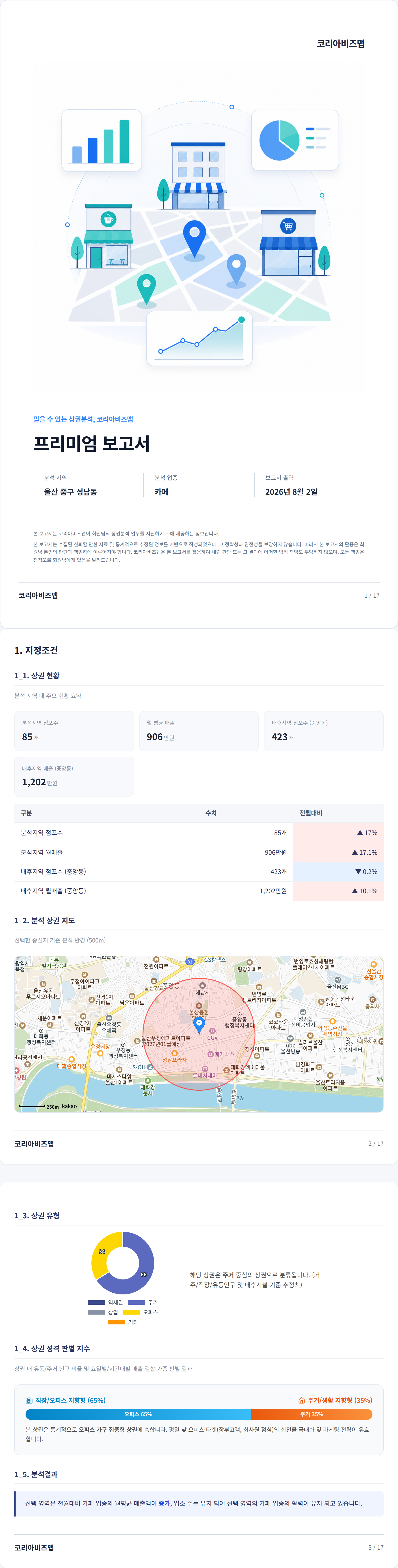 성남동 지정조건