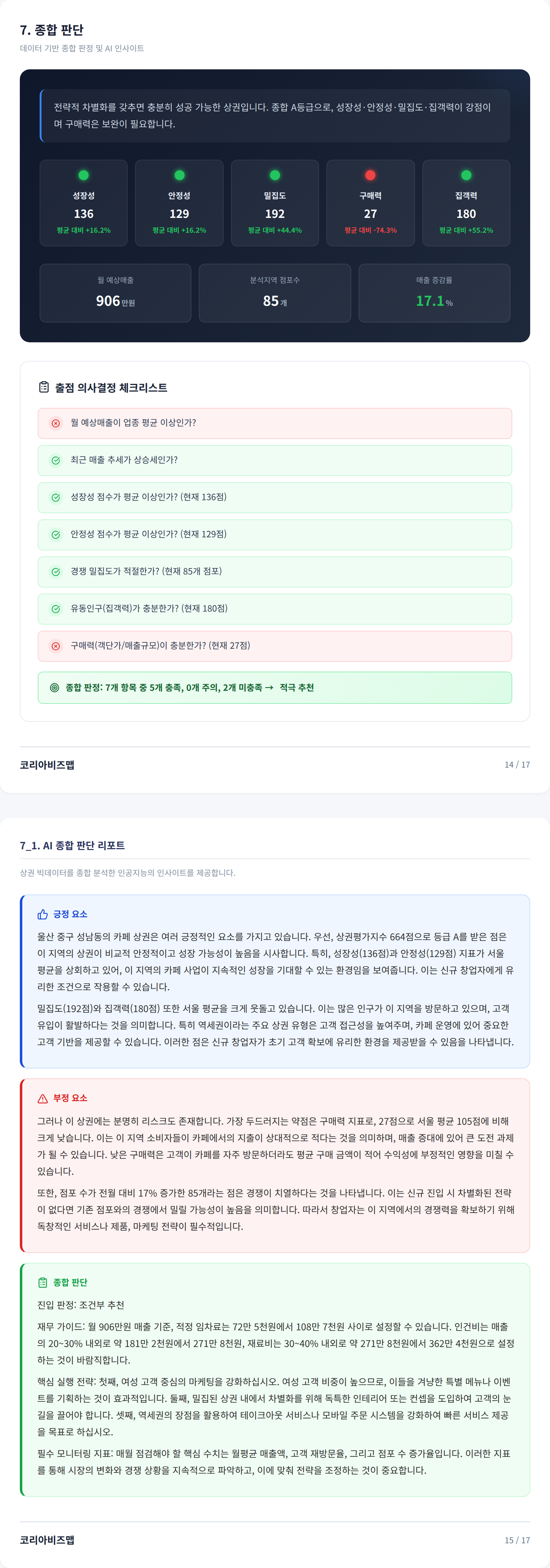 성남동 종합 판단
