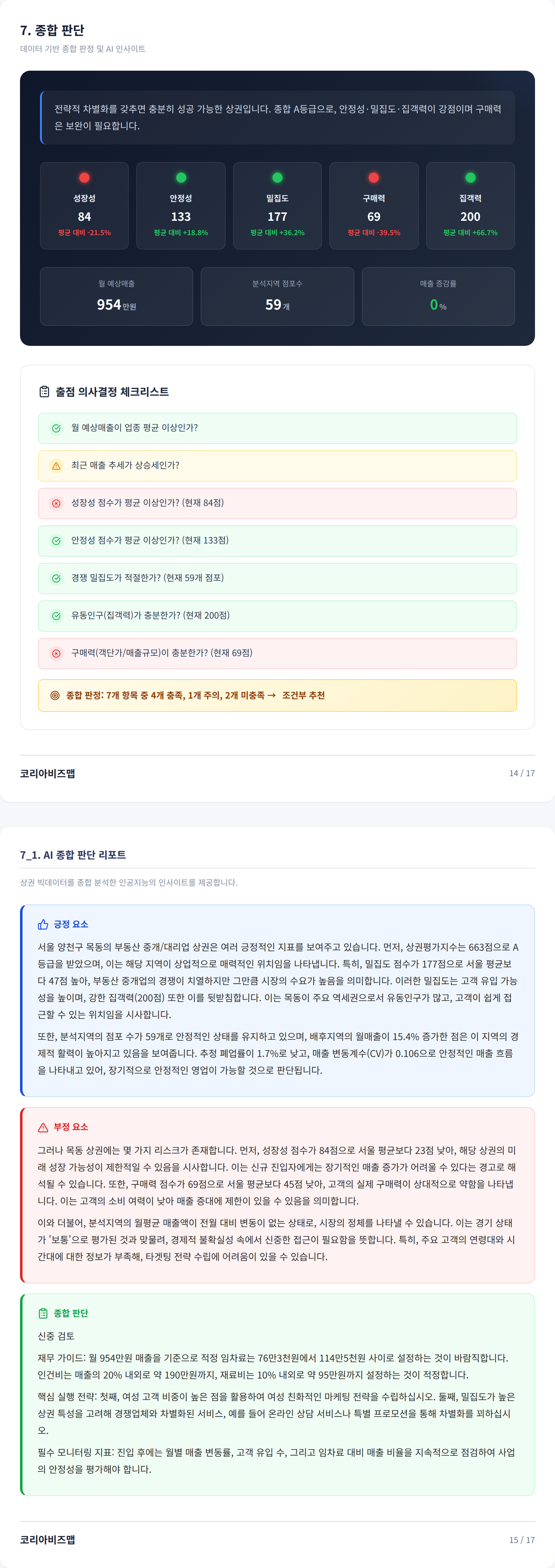 목동 종합 판단
