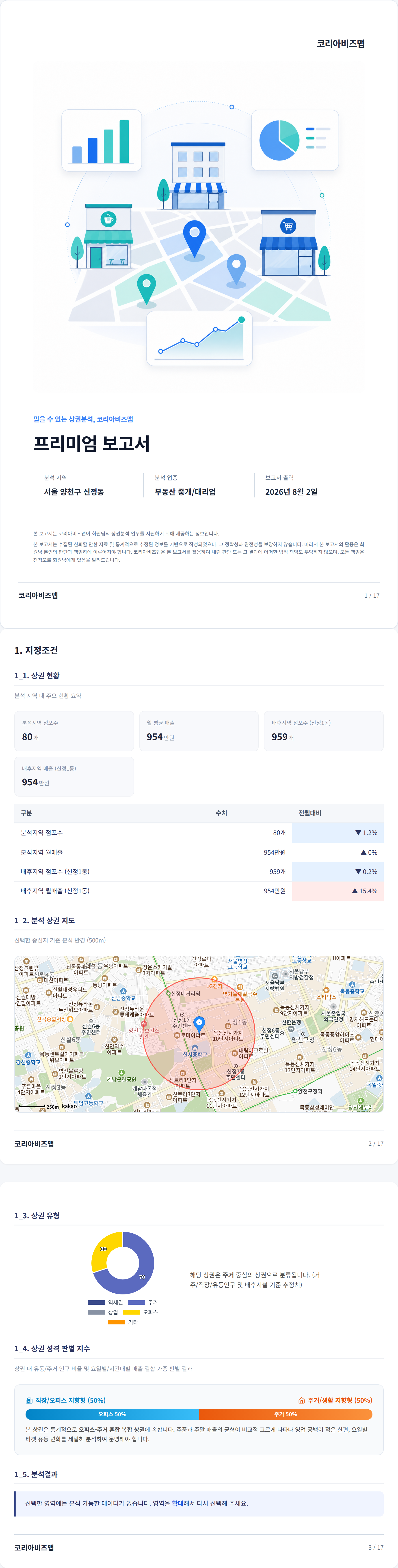 양천 지정조건