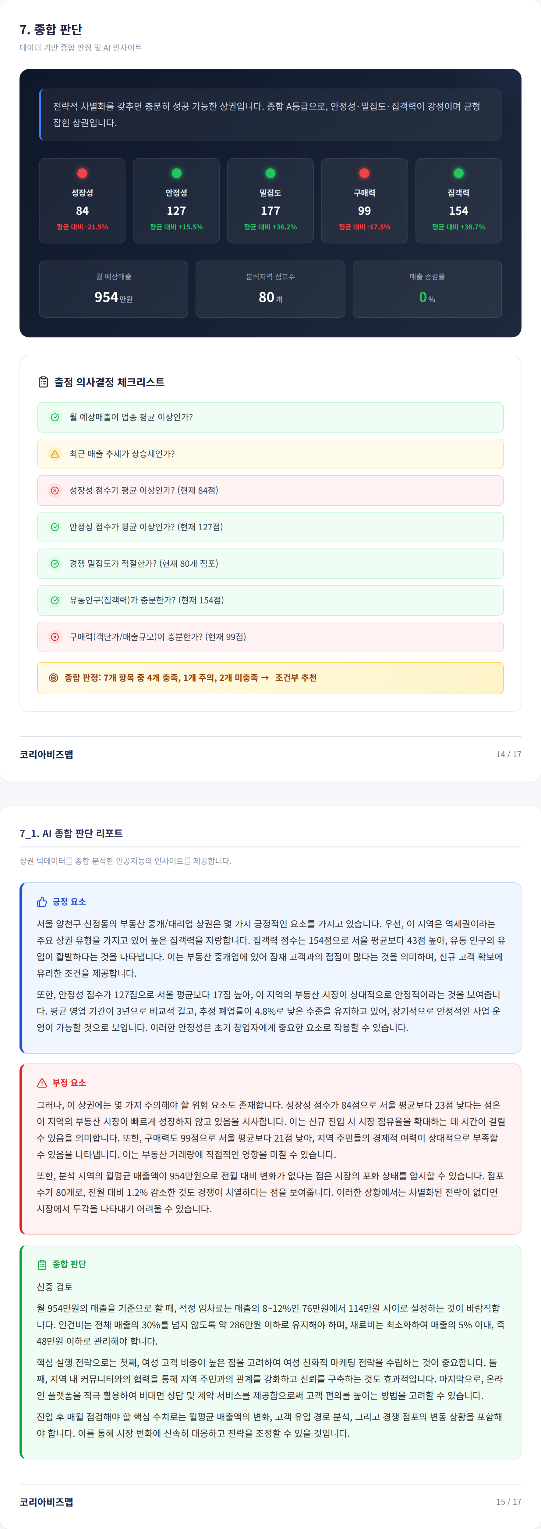 양천 종합 판단