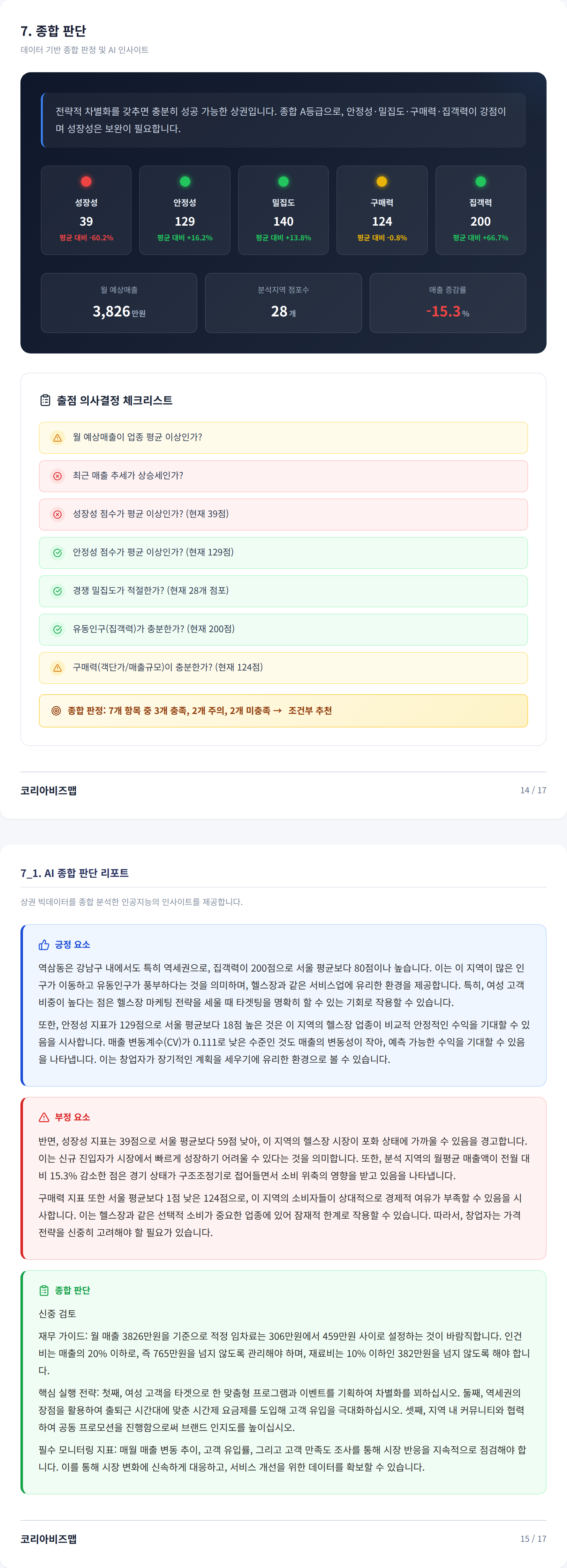 강남 종합 판단