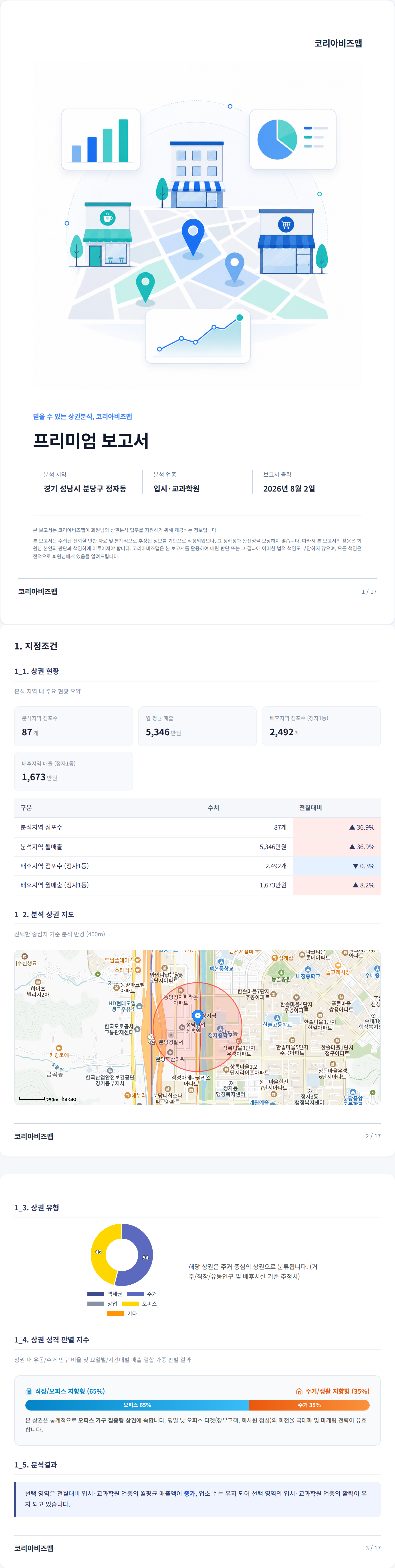 정자 지정조건