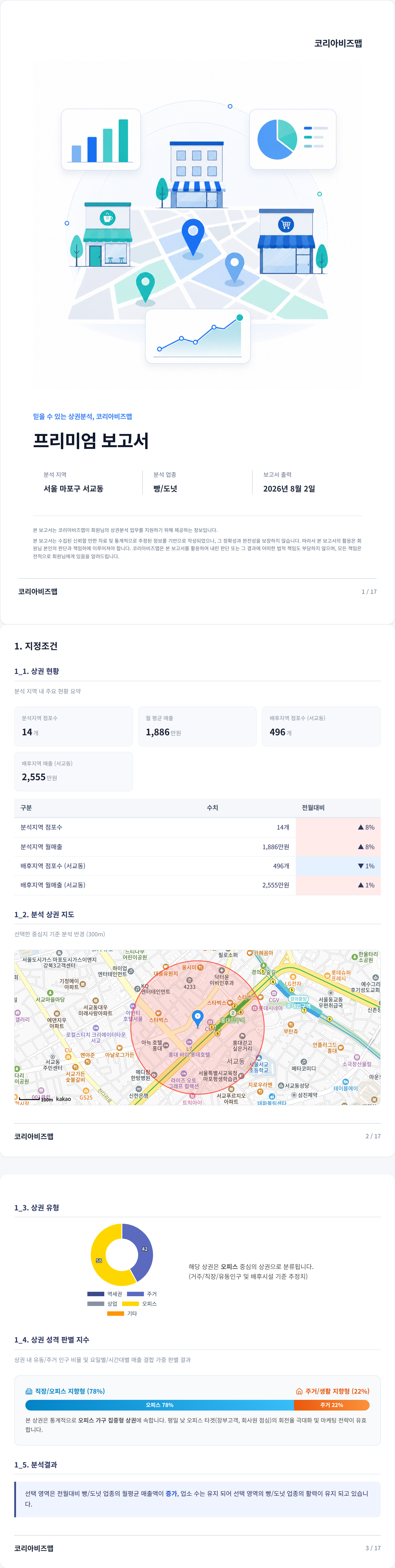 홍대 지정조건
