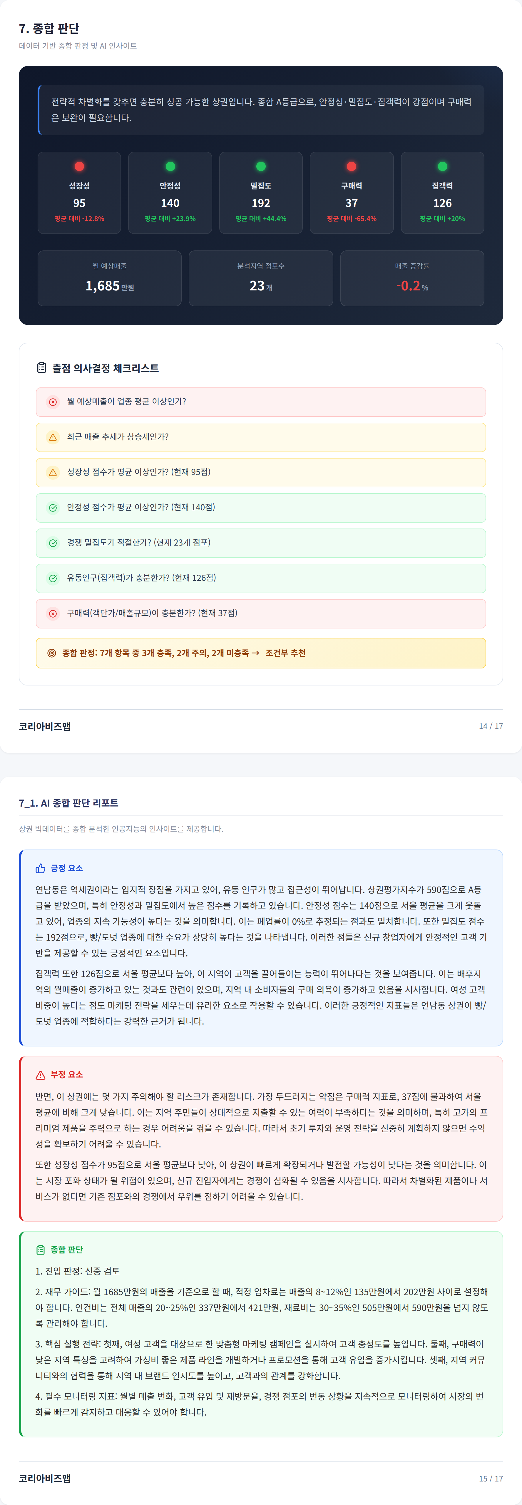 연남 종합 판단