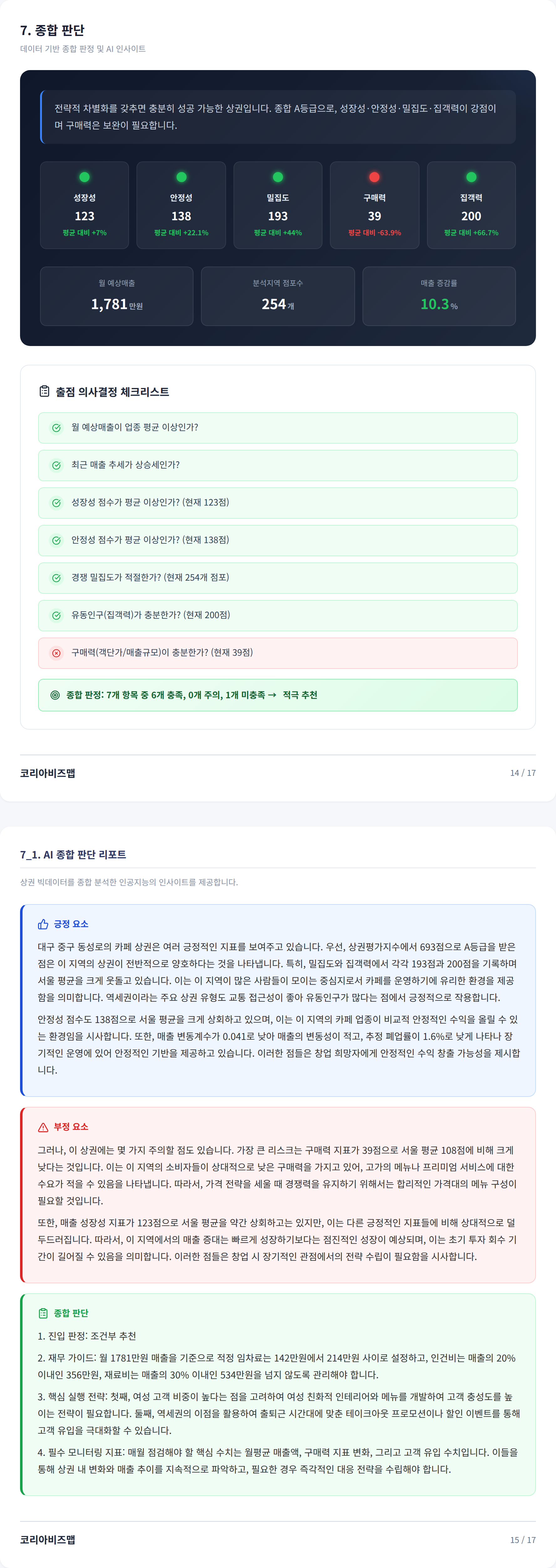 동성로 종합 판단