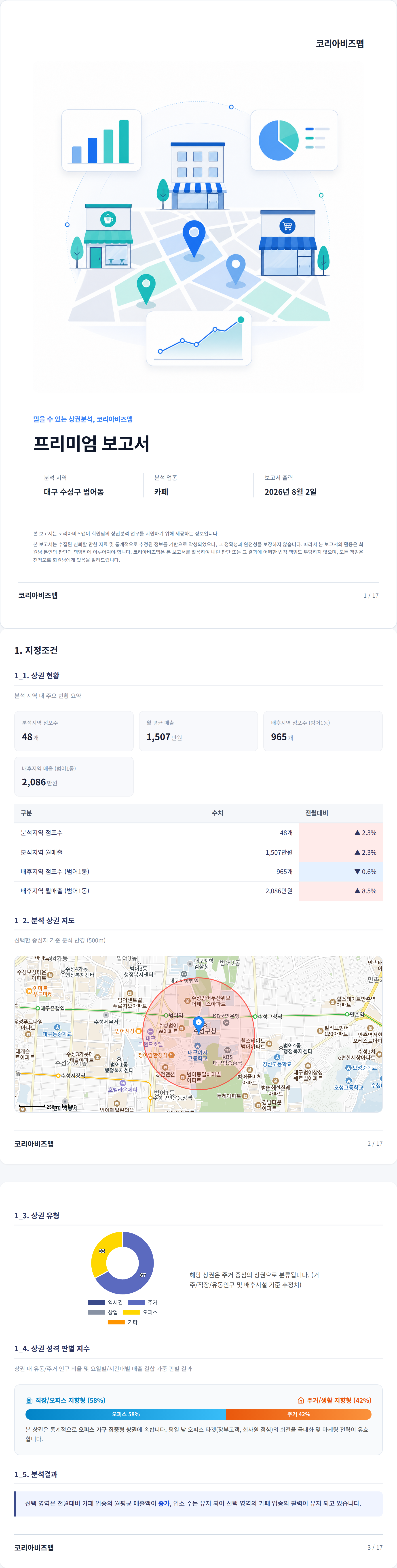 수성 지정조건