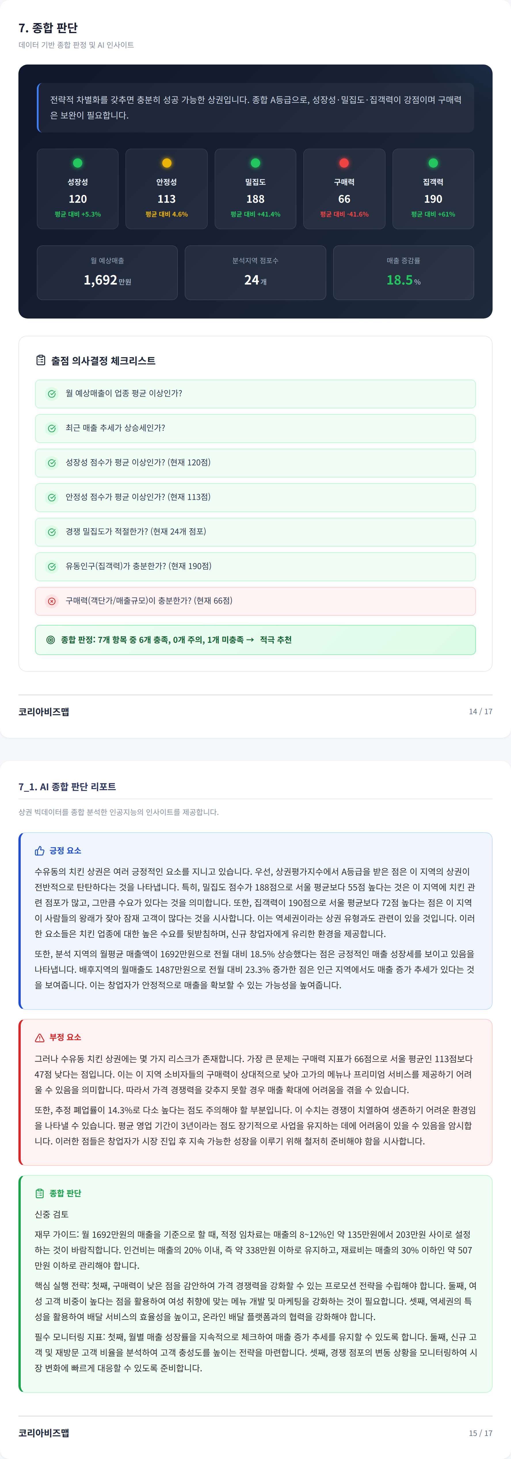수유 종합 판단