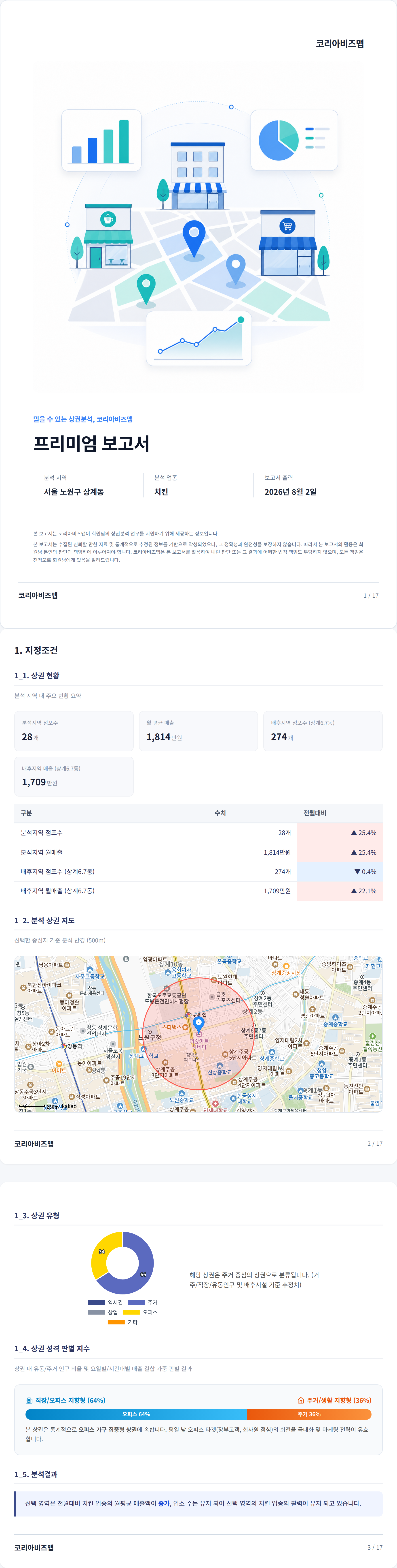 노원 지정조건