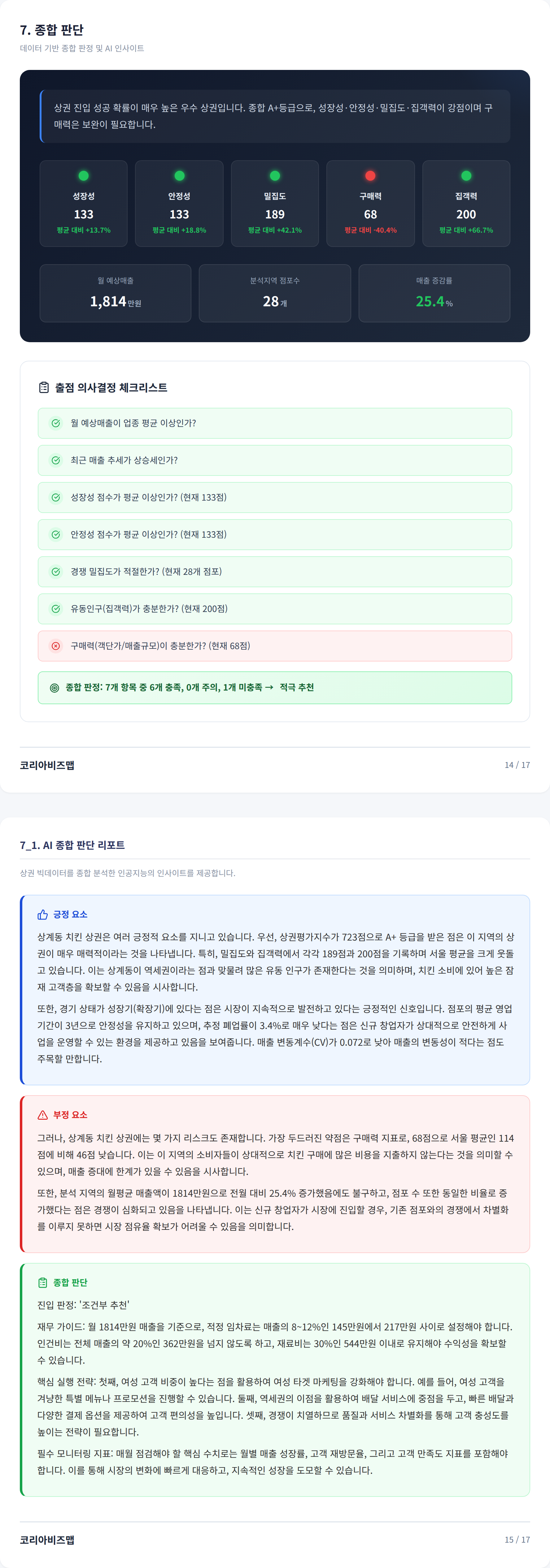 노원 종합 판단