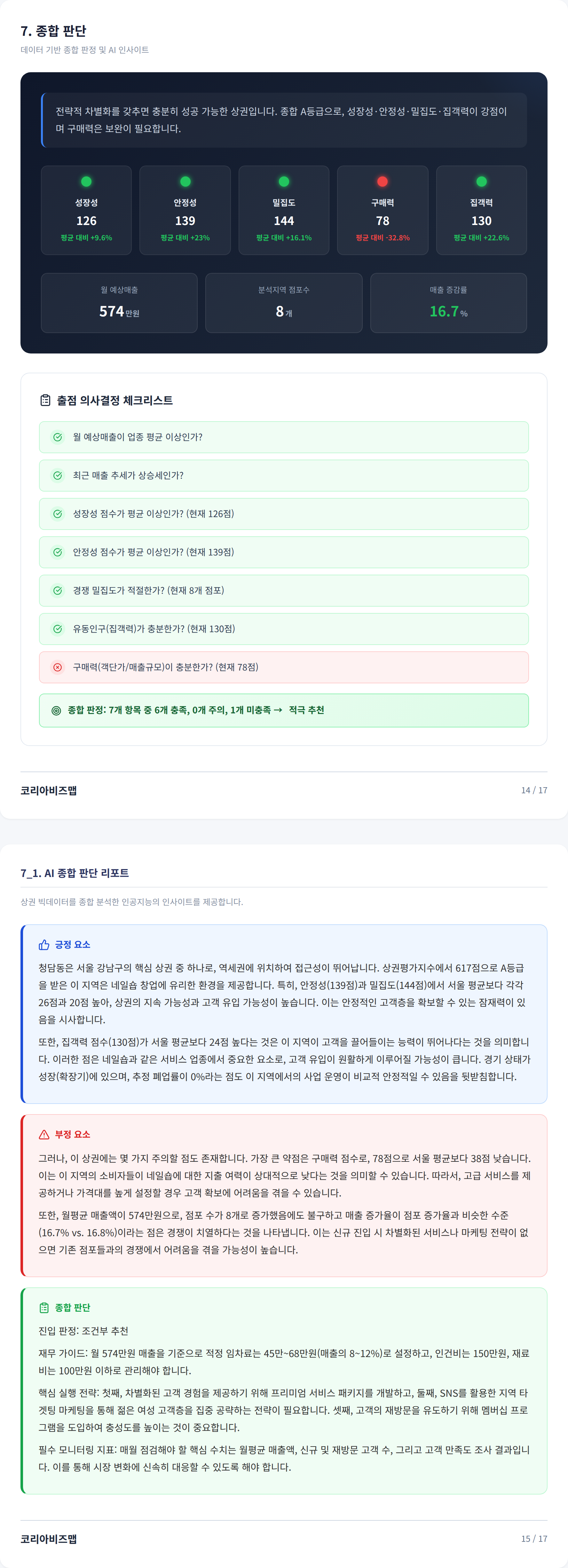 청담 종합 판단