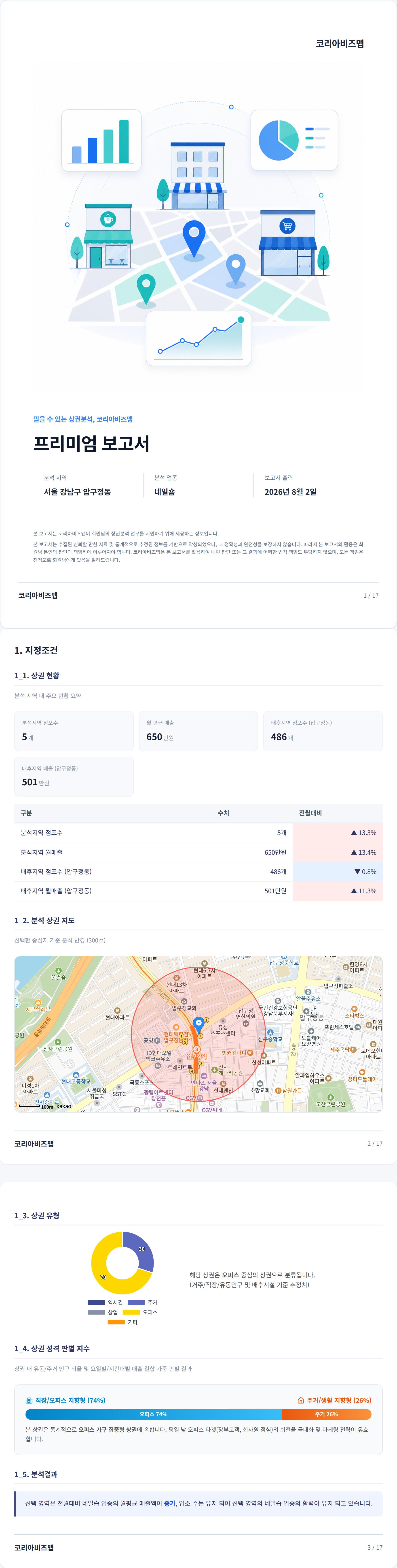 압구정 지정조건