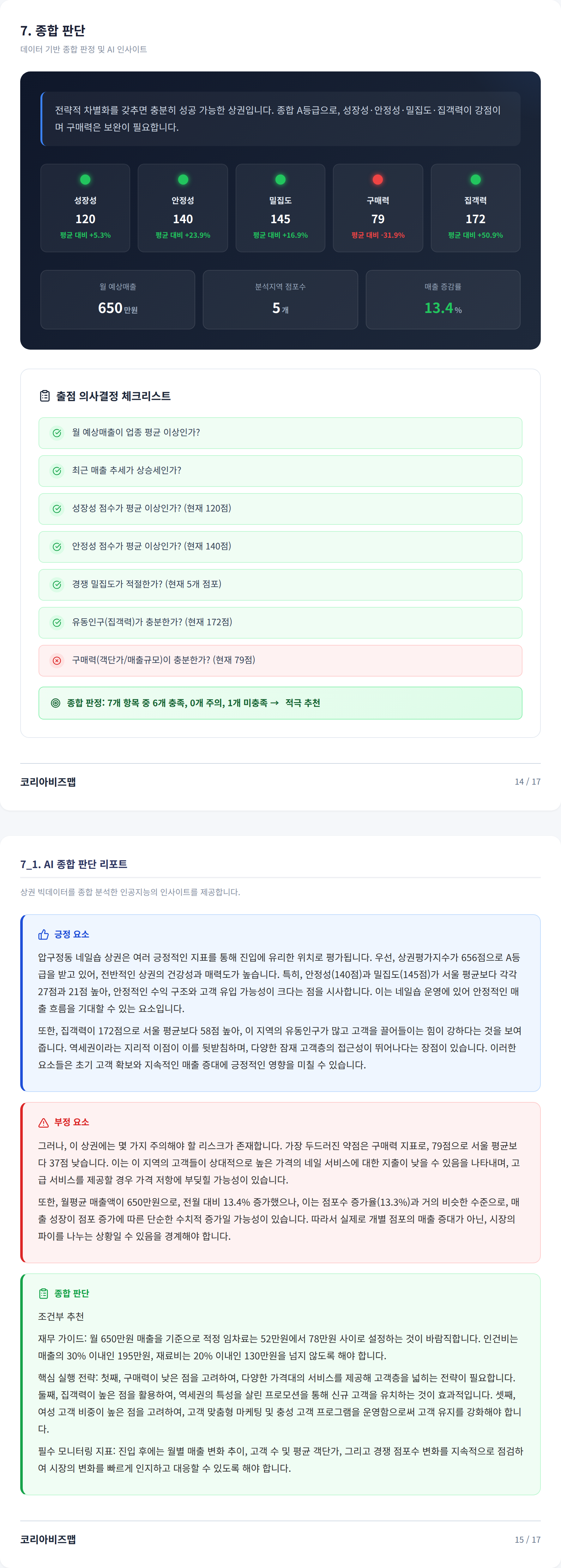 압구정 종합 판단