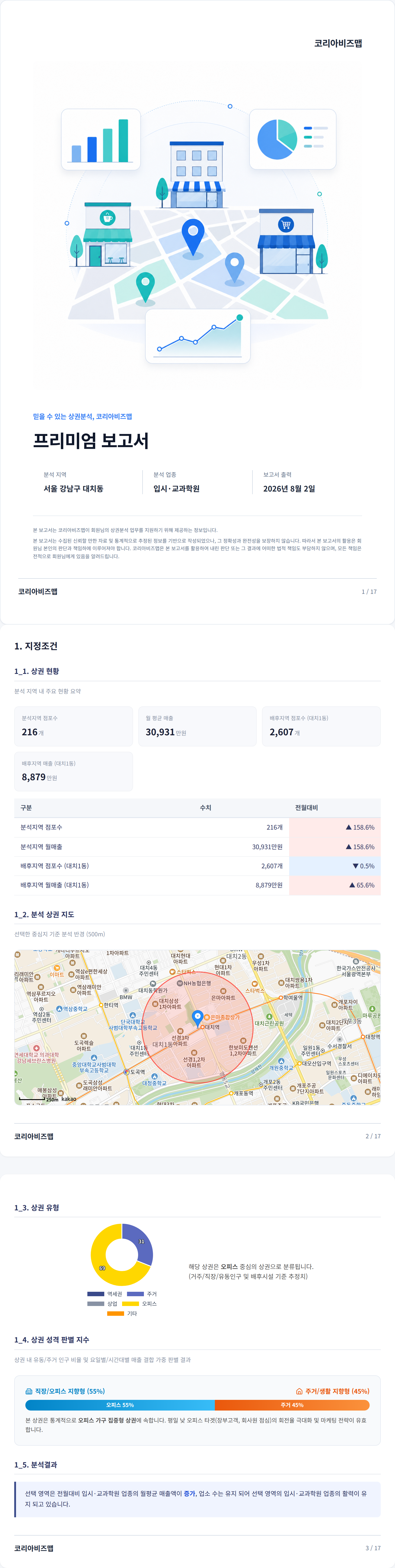 대치동 지정조건