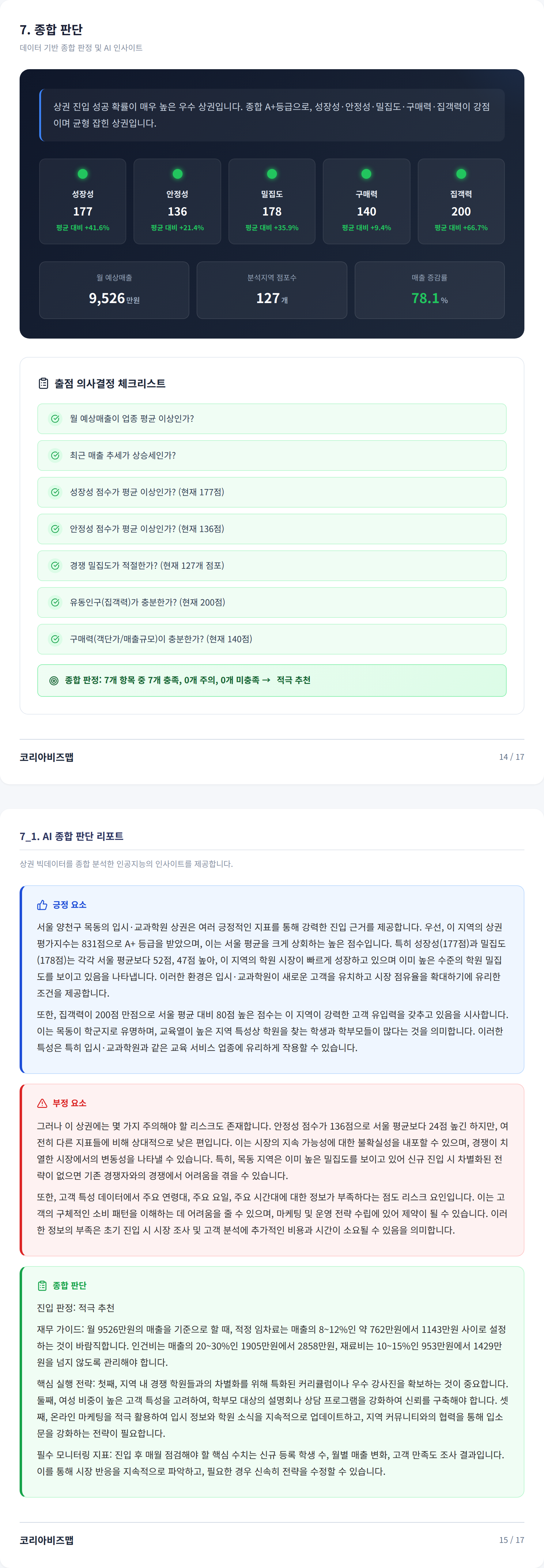 목동 종합 판단