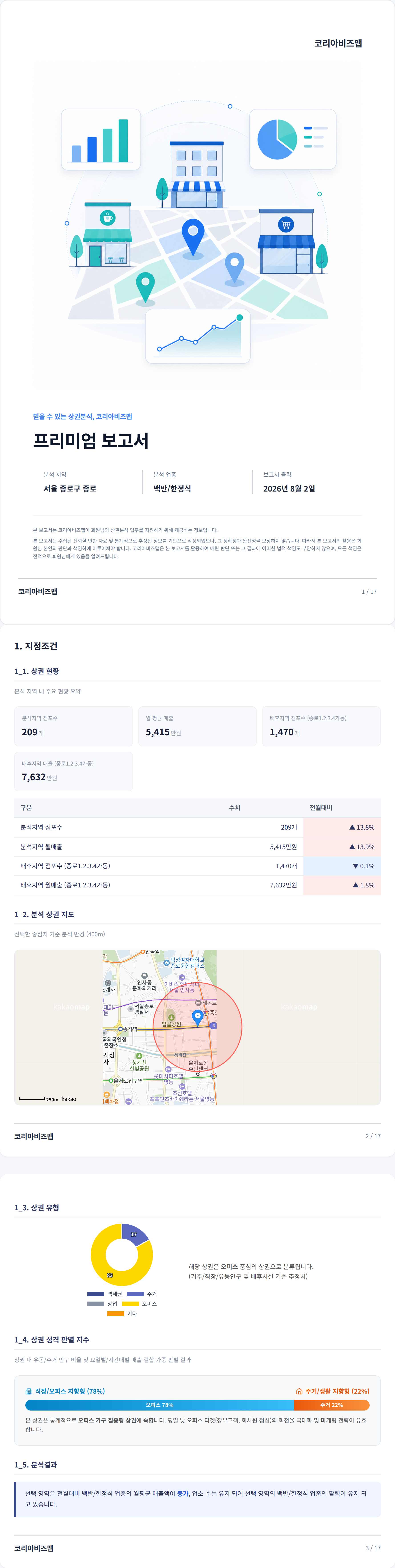 종로 지정조건