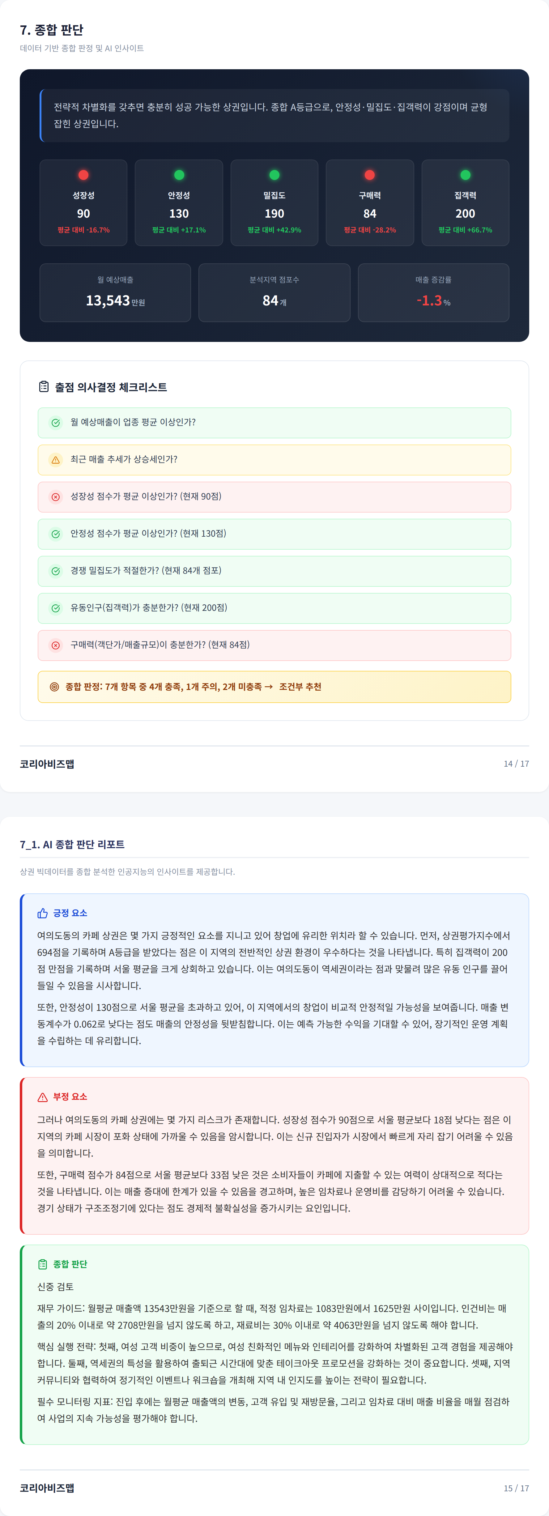 여의도 종합 판단