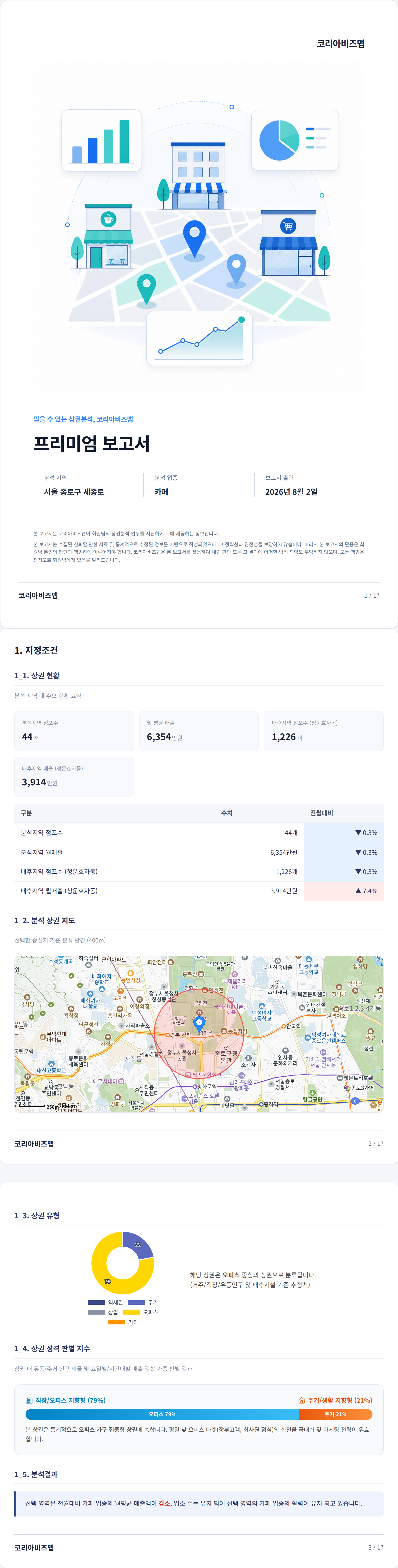 광화문 지정조건