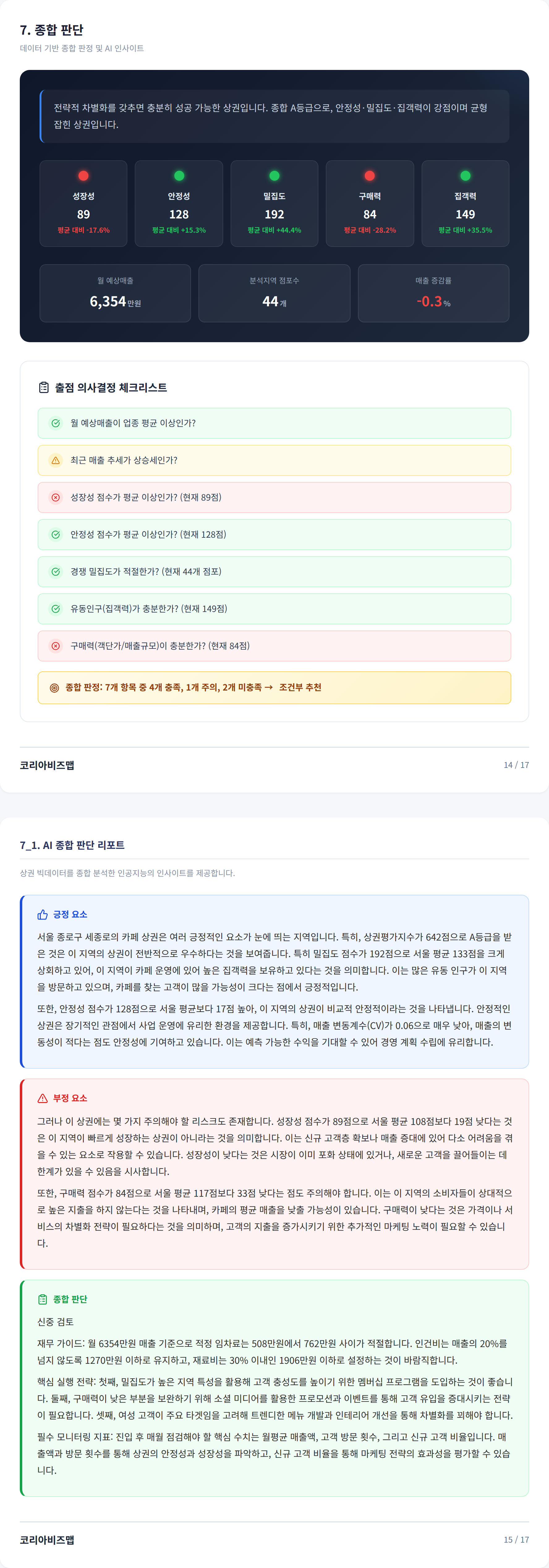 광화문 종합 판단