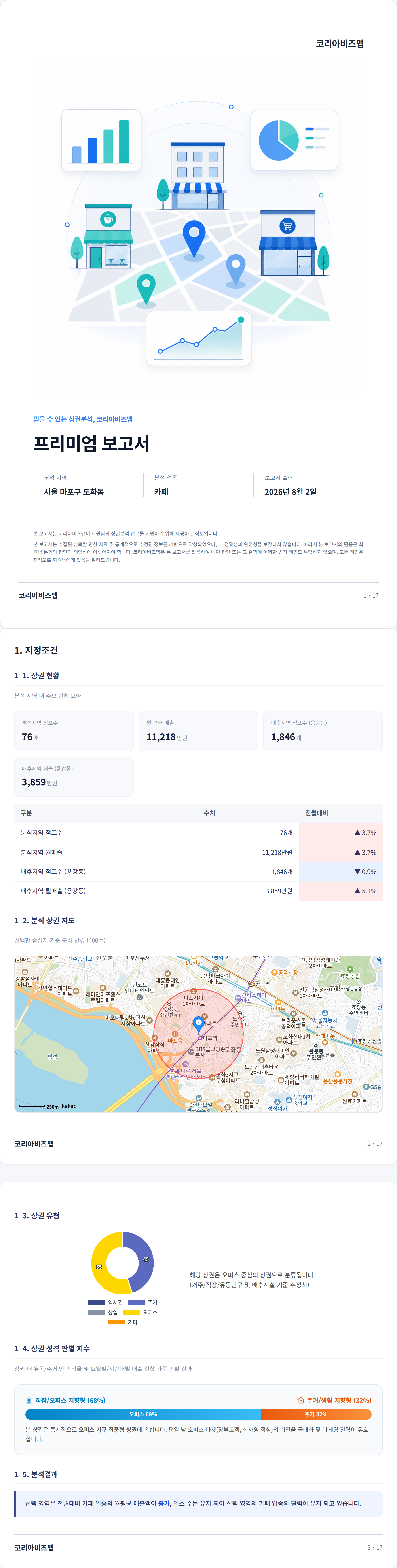 마포 지정조건