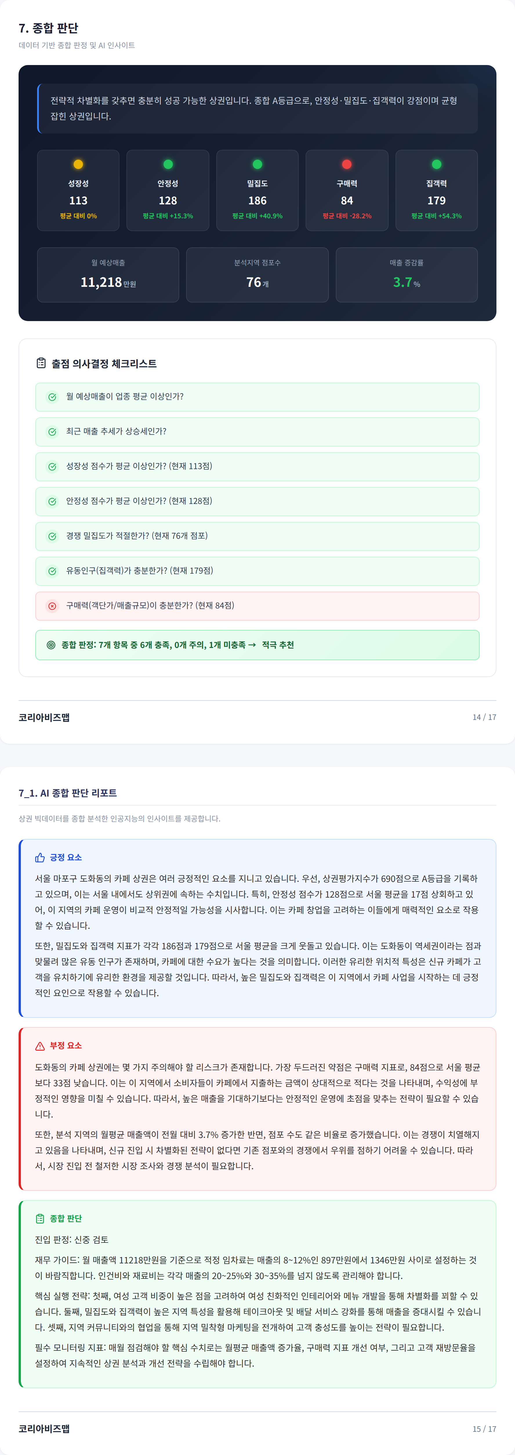 마포 종합 판단