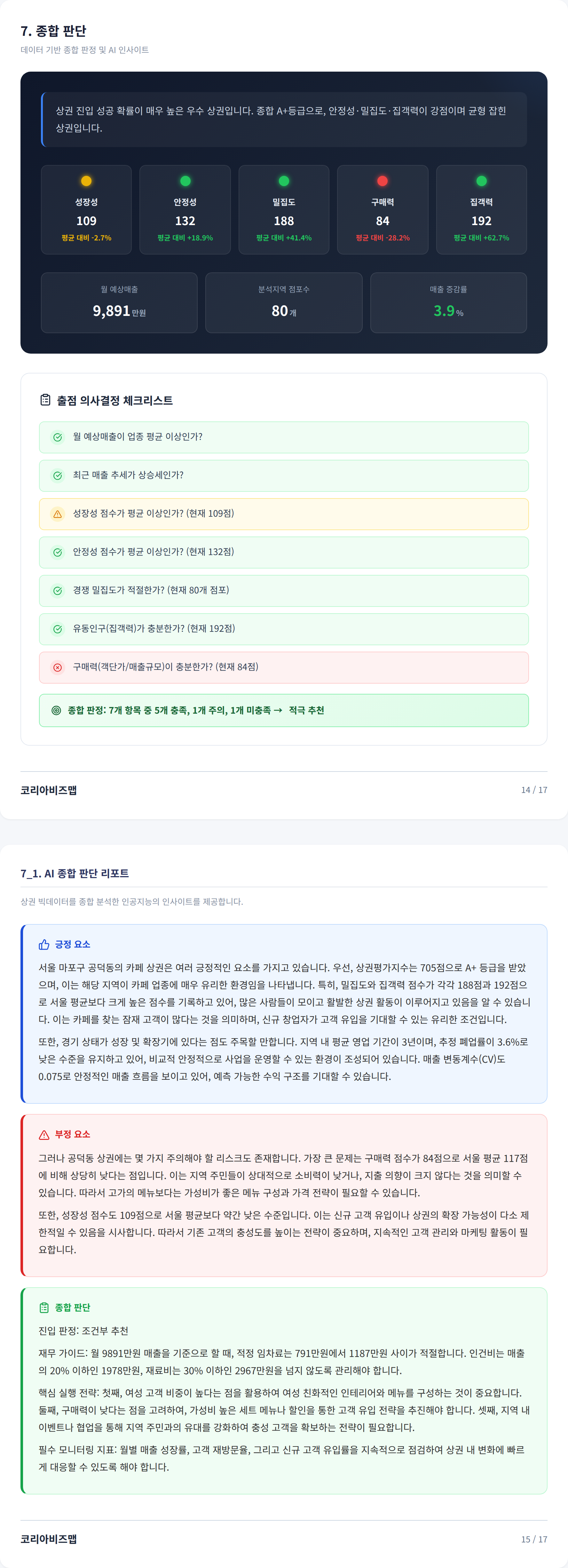 공덕 종합 판단