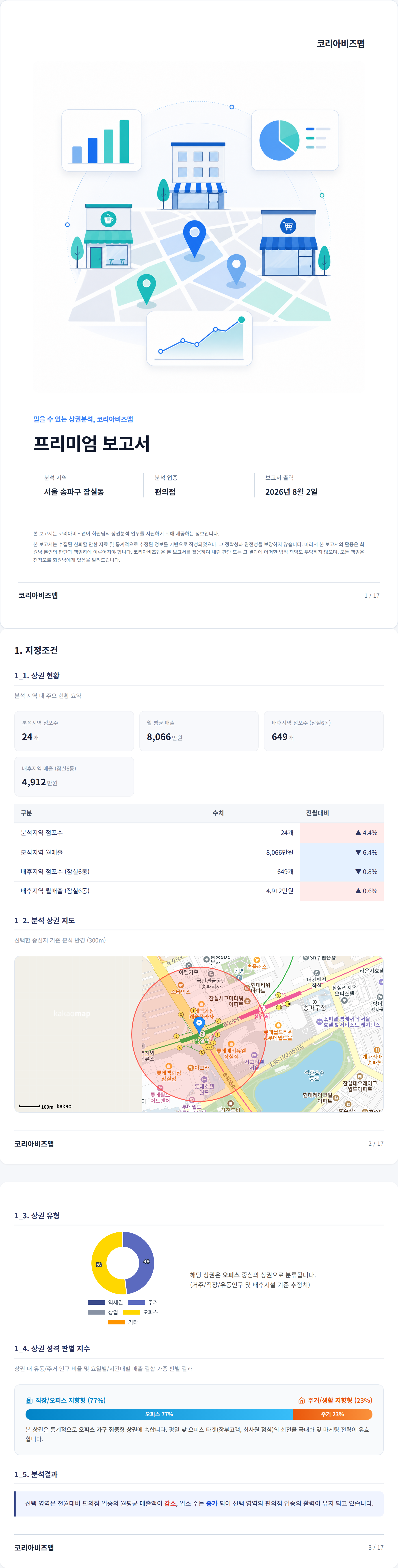 잠실 지정조건