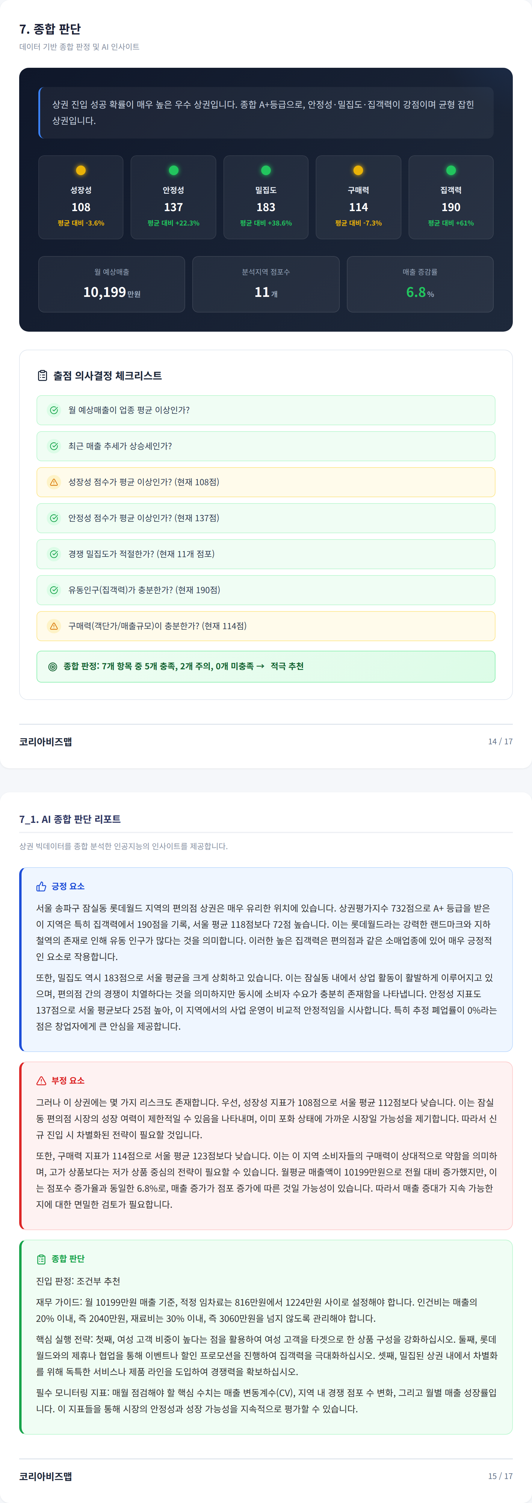 롯데월드 종합 판단