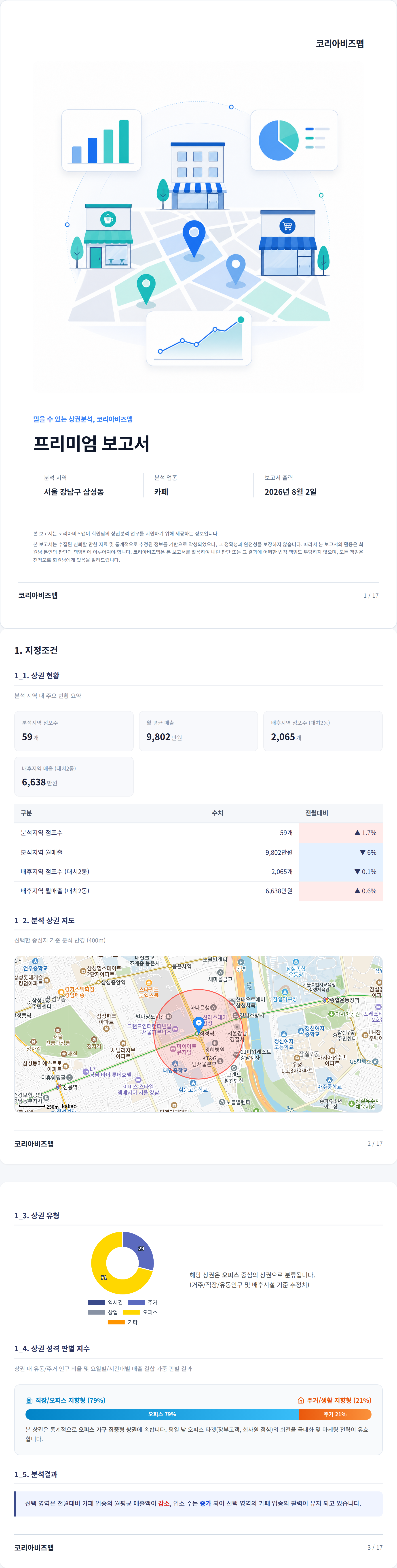 삼성 지정조건