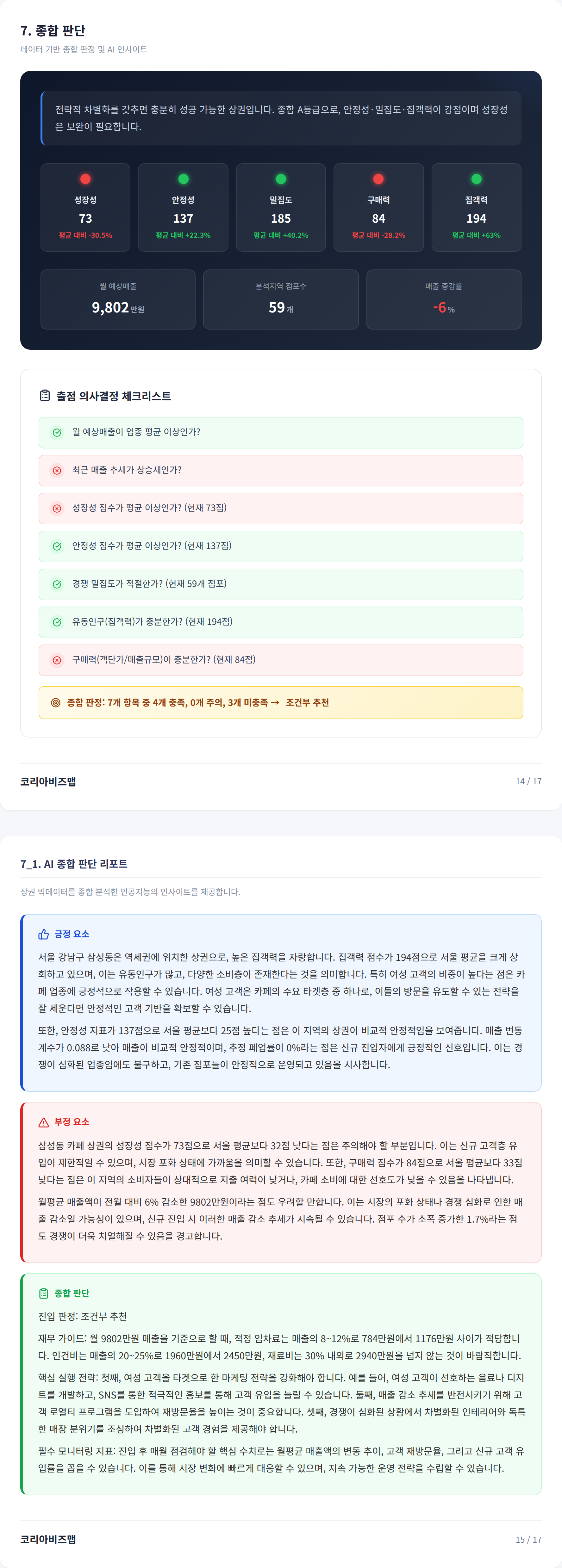 삼성 종합 판단